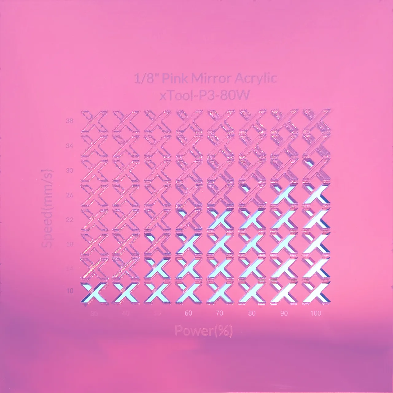 1/8"(3mm) Pink Mirror Acrylic test grid
