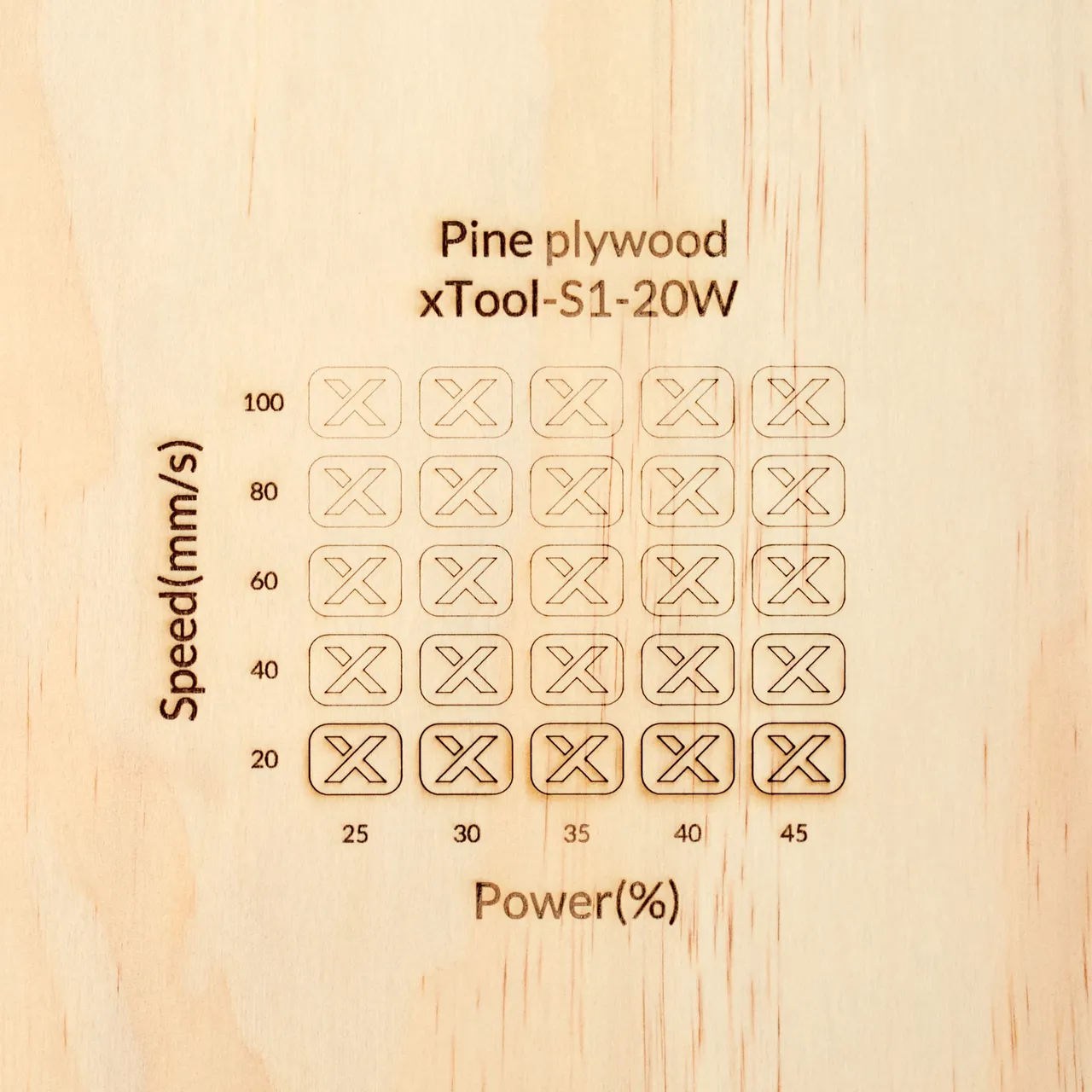 1/4"(6mm) Pine Ponderosa Plywood test grid