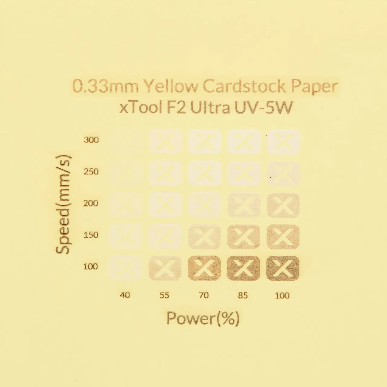 1/77"(0.33mm) Yellow Cardstock Paper test grid