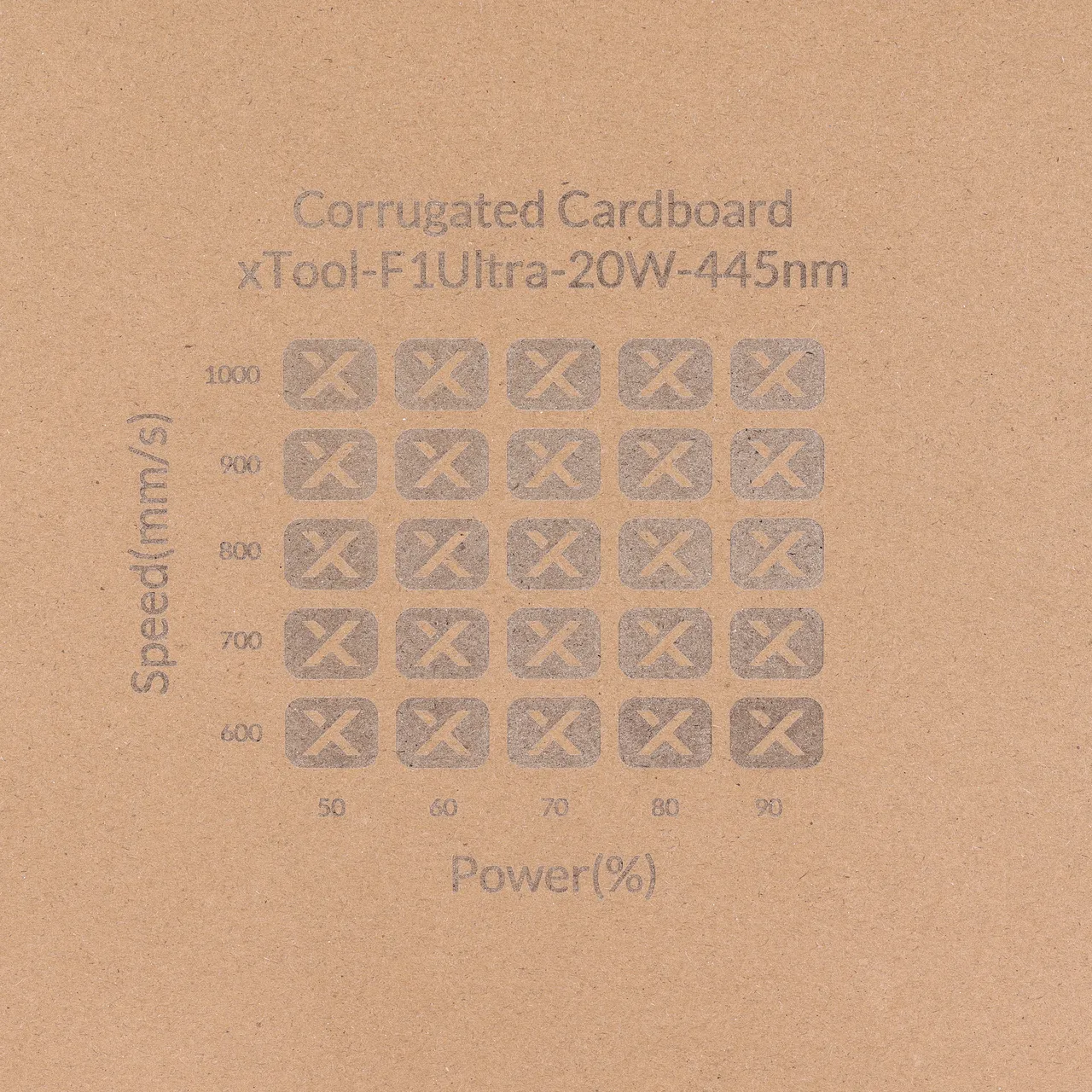 Corrugated Cardboard test grid