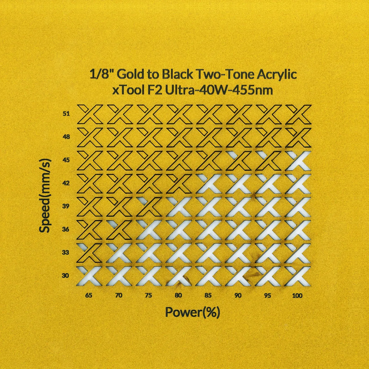 1/8"(3mm) Gold to Black Two-Tone Acrylic test grid