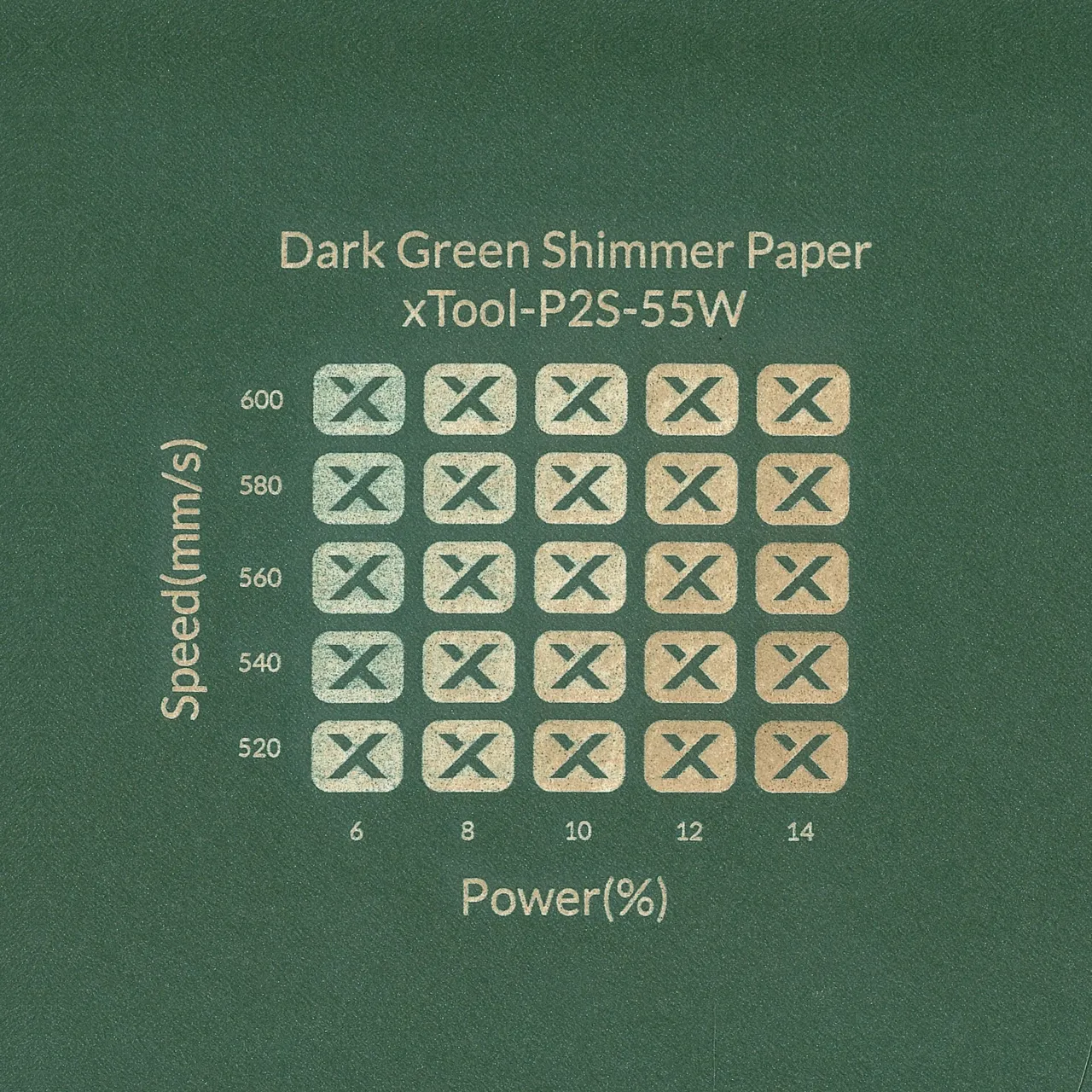 Dark Green Gift Card Envelope test grid