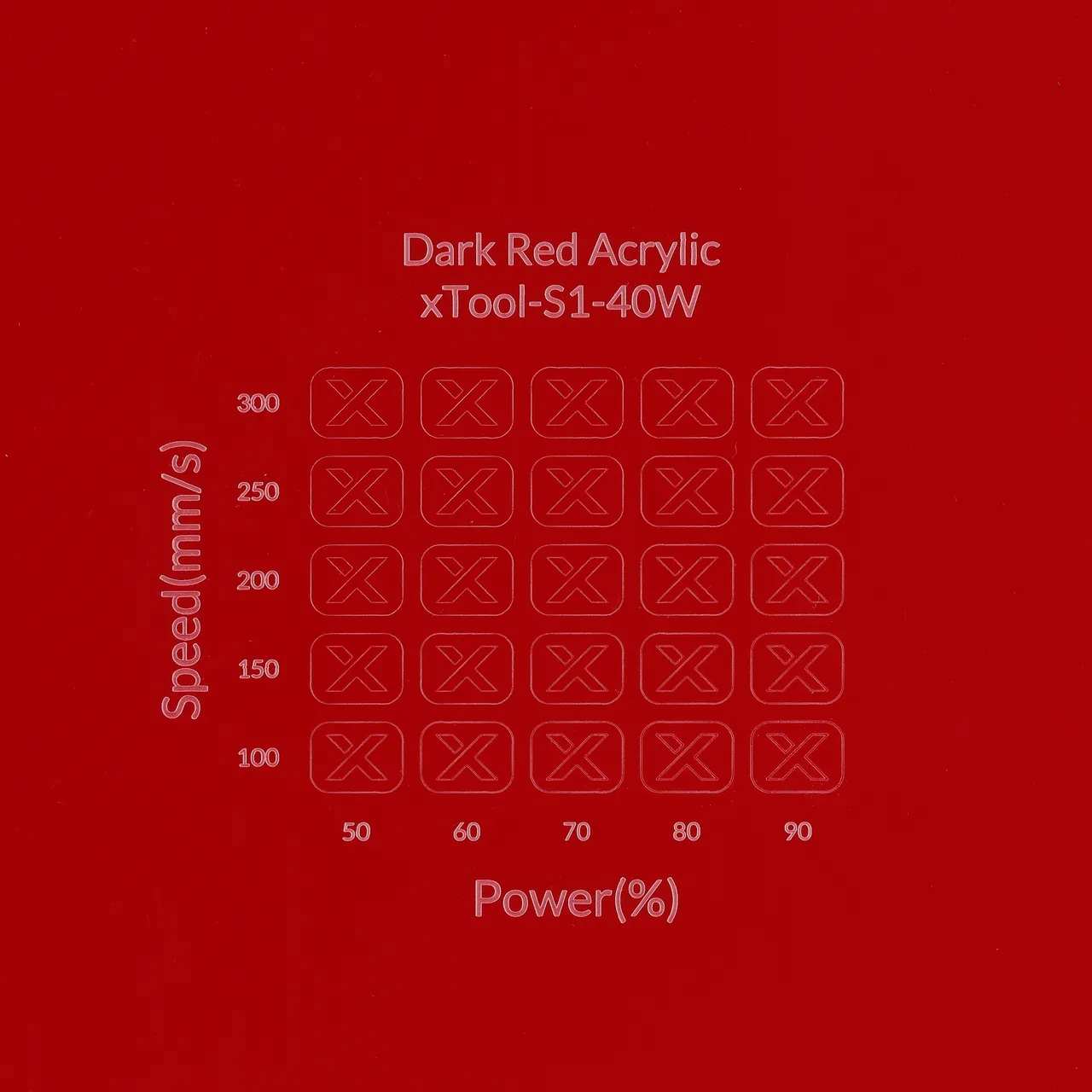 1/8"(3mm) Dark Red Acrylic test grid