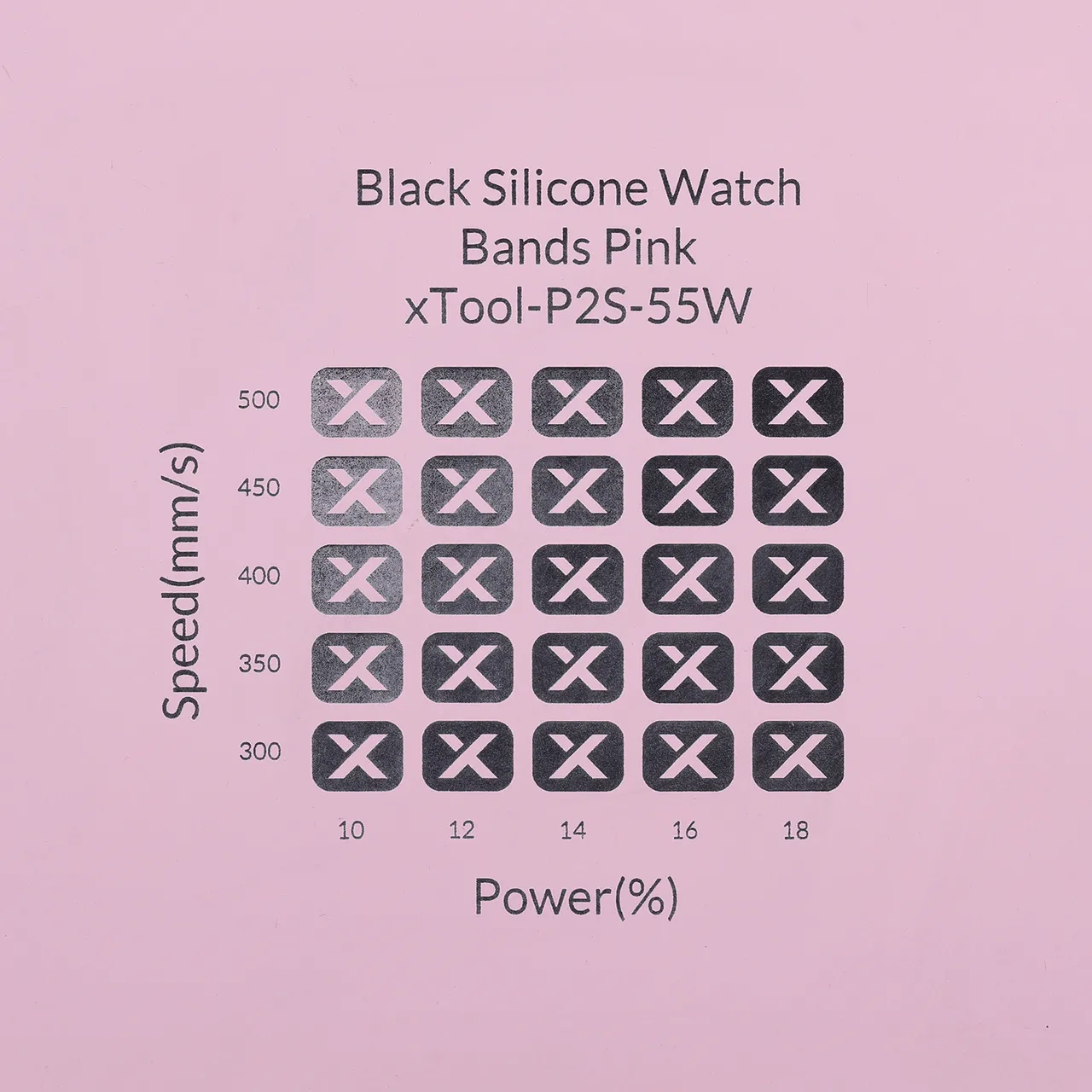 Black Silicone Watch Bands Pink test grid