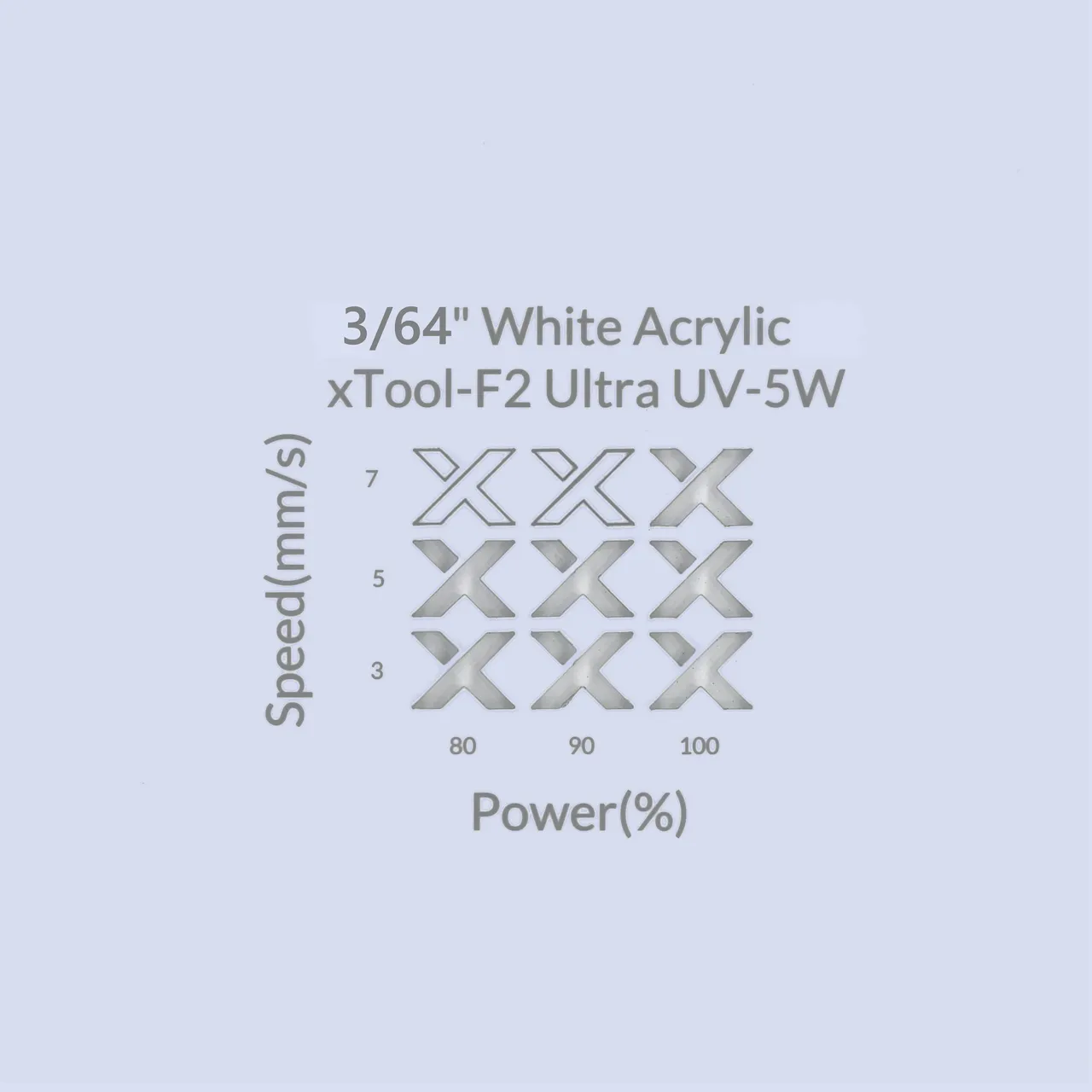 3/64"(1mm) White Acrylic test grid
