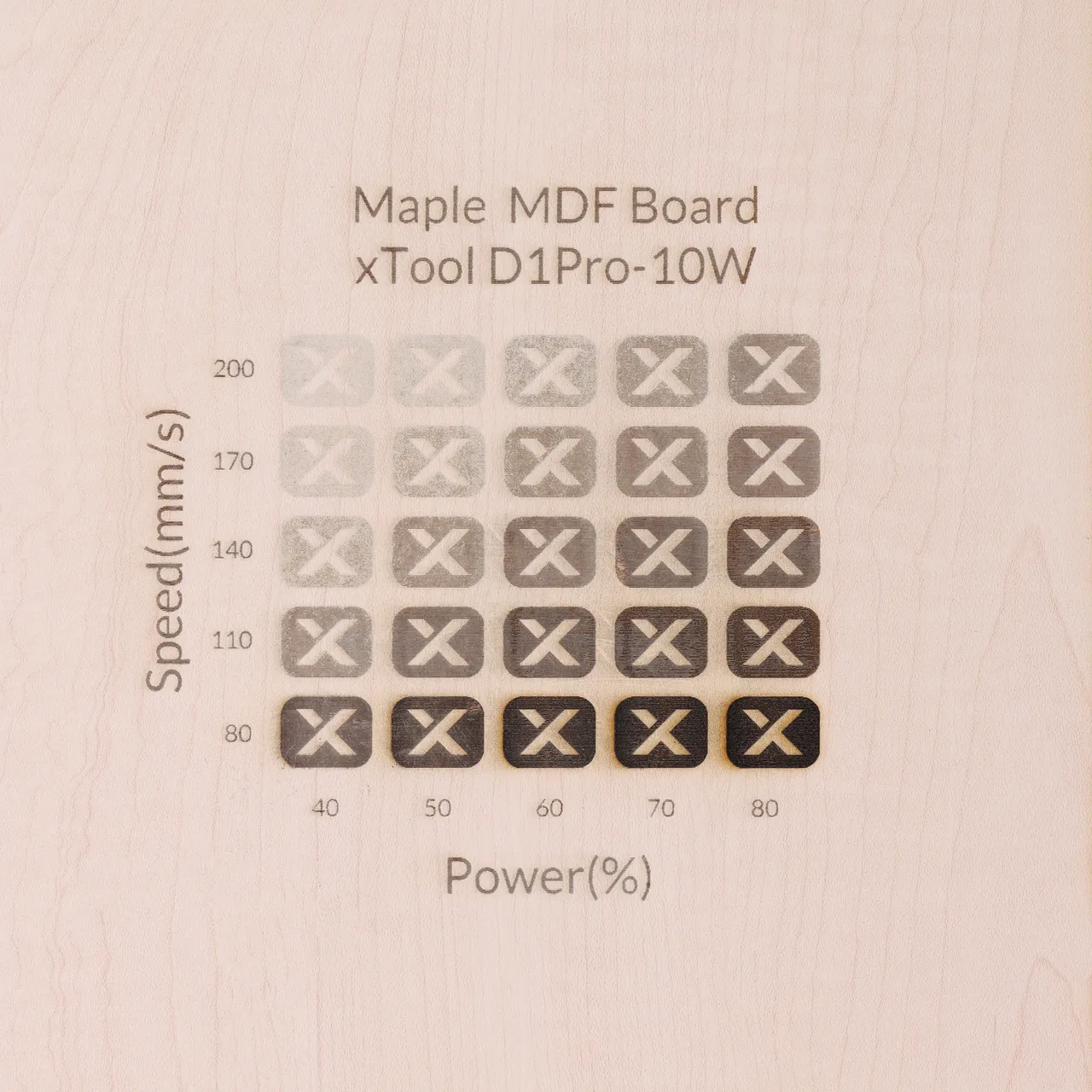 1/8"(3mm) Faux Maple MDF Board test grid