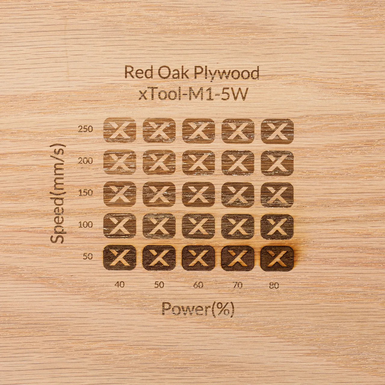 1/8"(3mm) Red Oak Plywood test grid