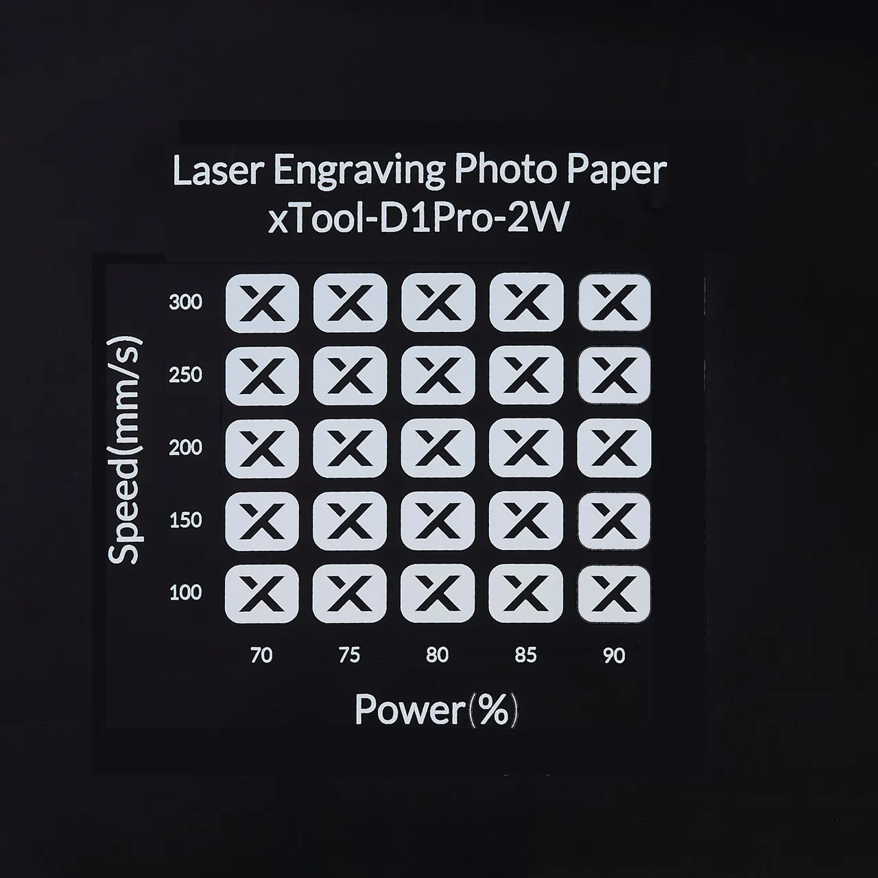 Laser Engraving Photo Paper test grid