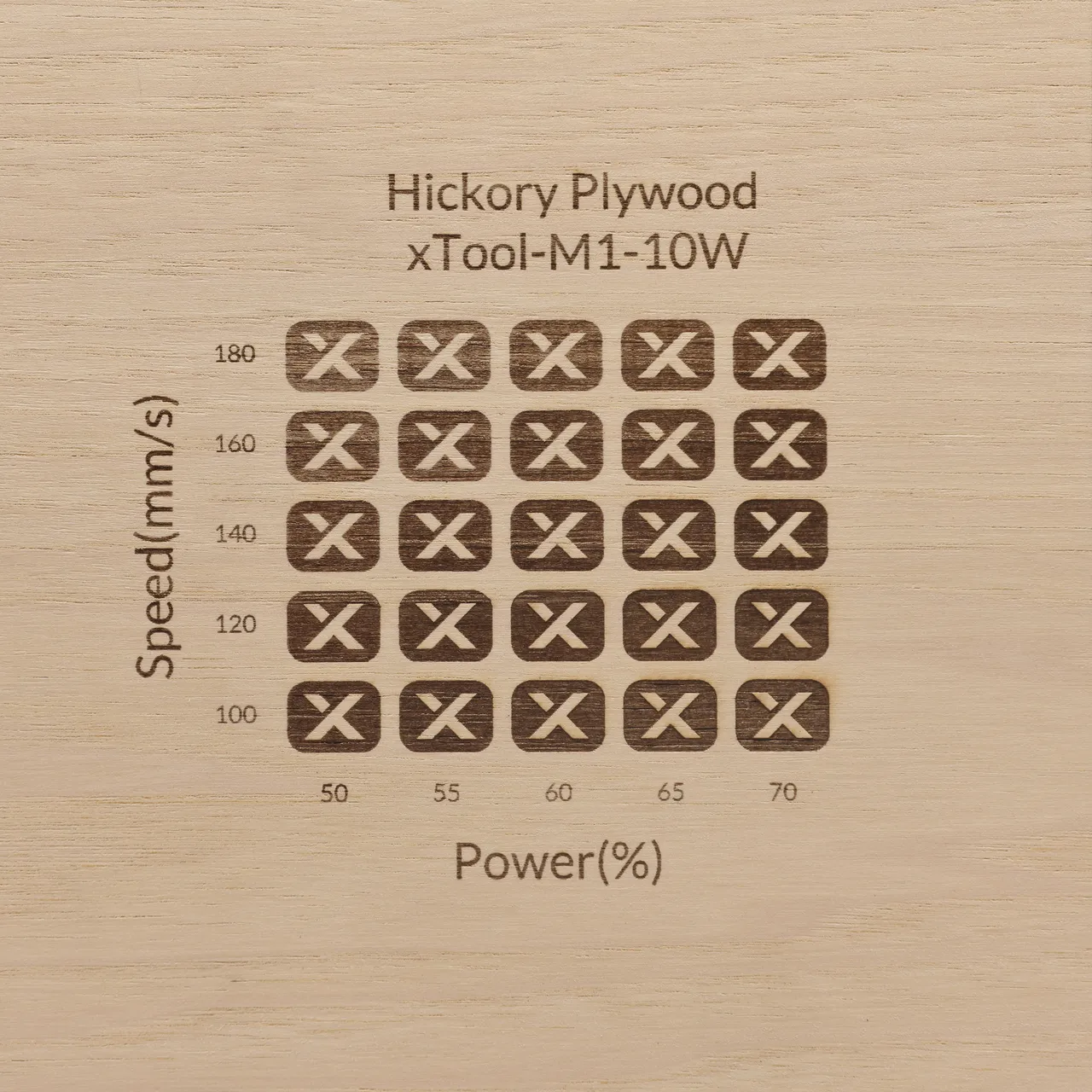 1/8"(3mm) Hickory Plywood test grid