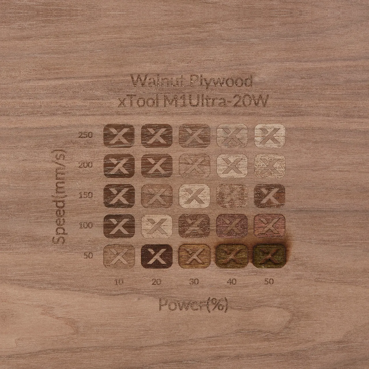 1/2"(12mm) Black Walnut Plywood test grid