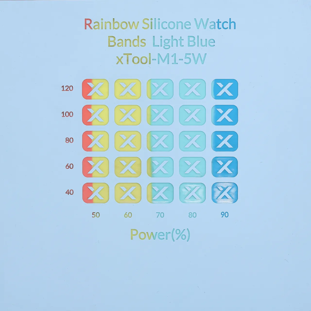 Rainbow Silicone Watch Bands Light Blue test grid