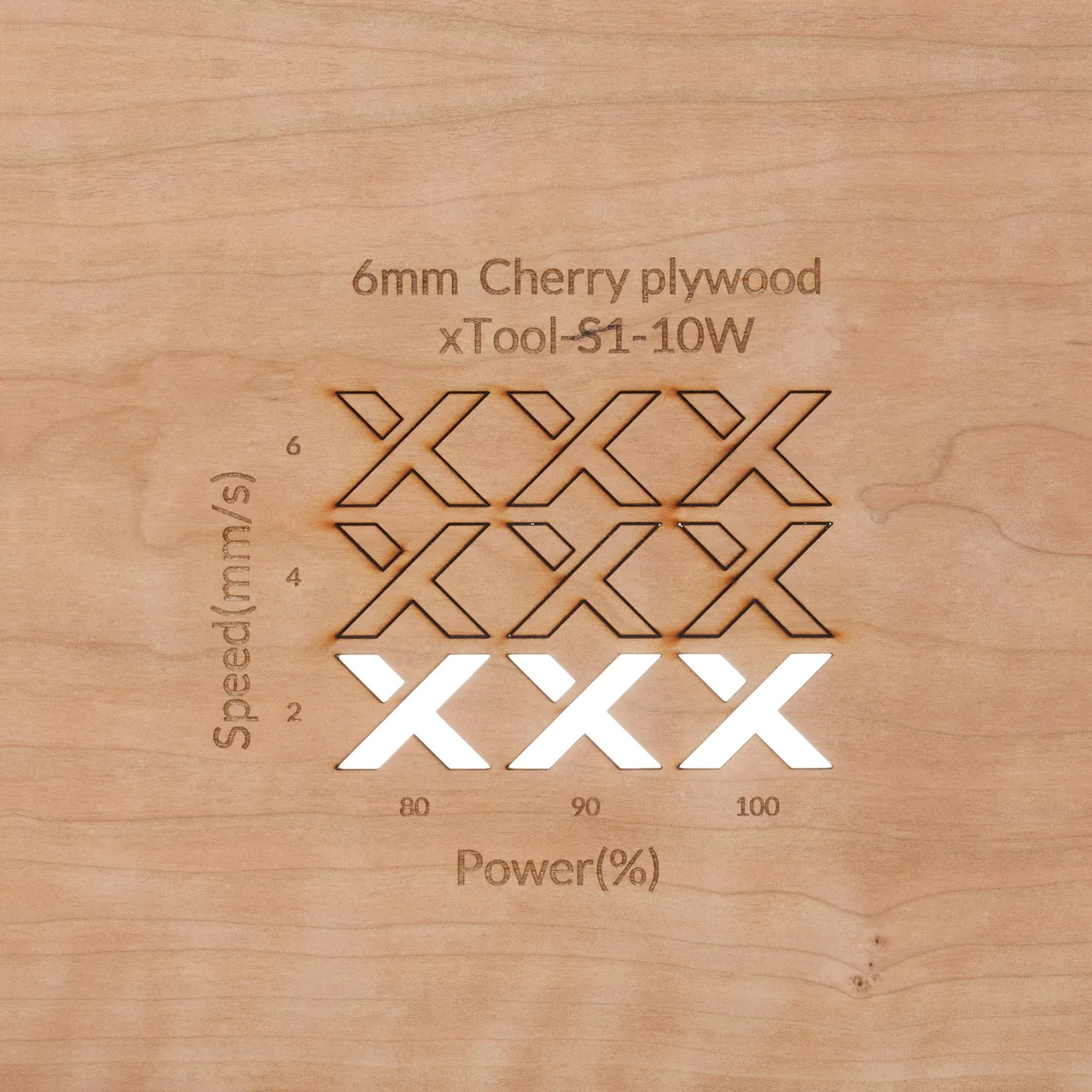 1/4"(6mm) Cherry Plywood test grid