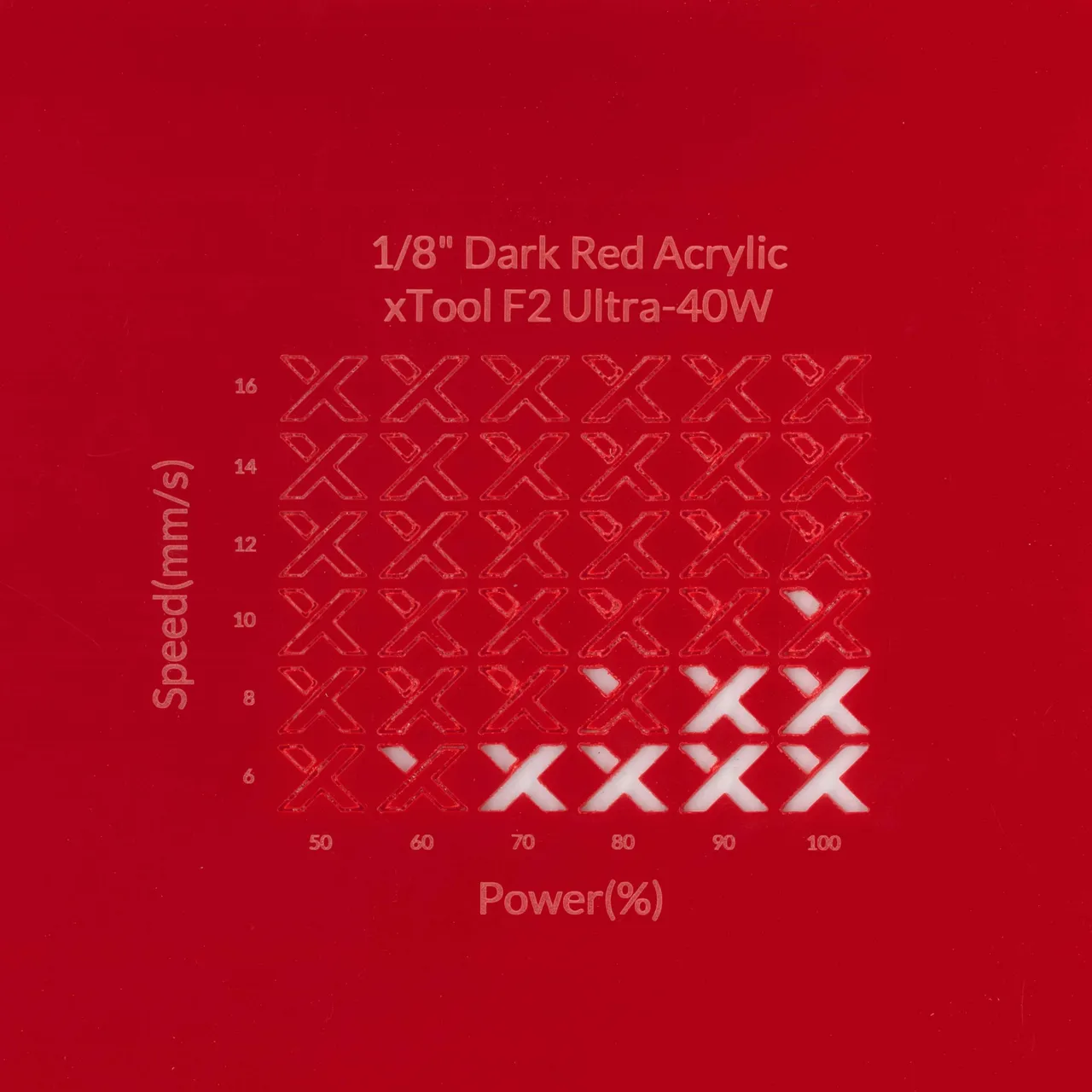 1/8"(3mm) Dark Red Acrylic test grid