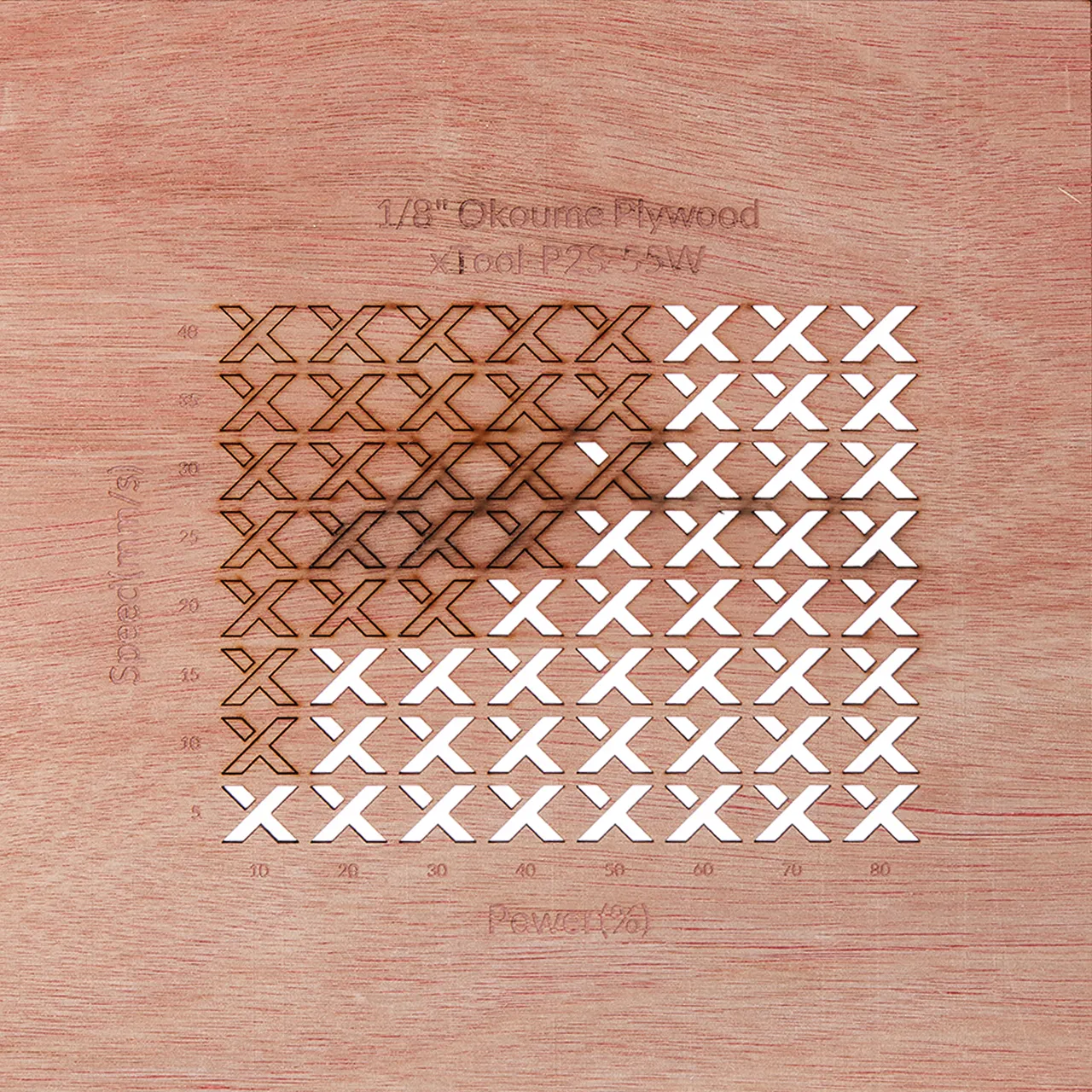 1/8"(3mm) Okoume Plywood test grid
