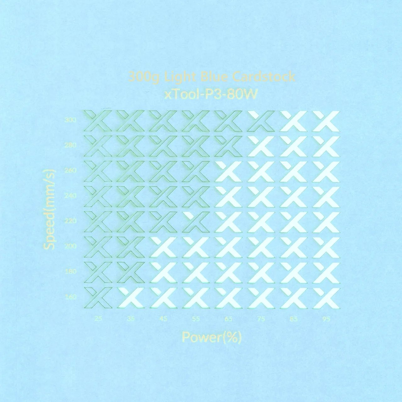 Light Blue Cardstock-9oz(300g) test grid