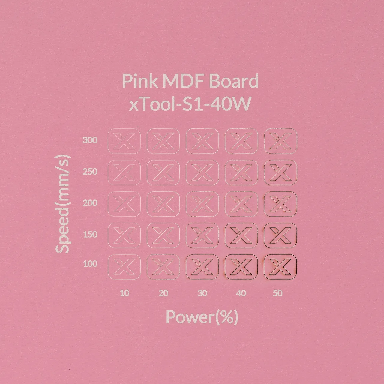 1/8"(3mm) Light Pink MDF Board test grid