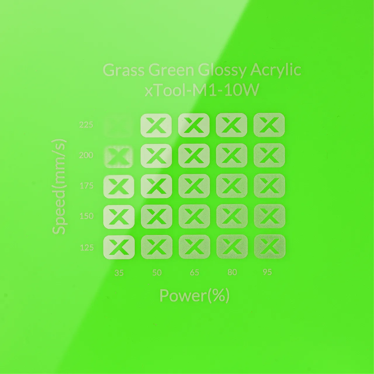 1/8"(3mm) Grass Green Acrylic test grid
