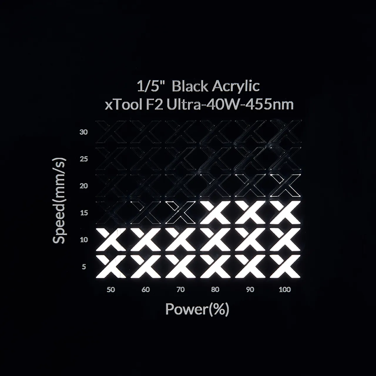 13/64"(5mm) Black Acrylic test grid