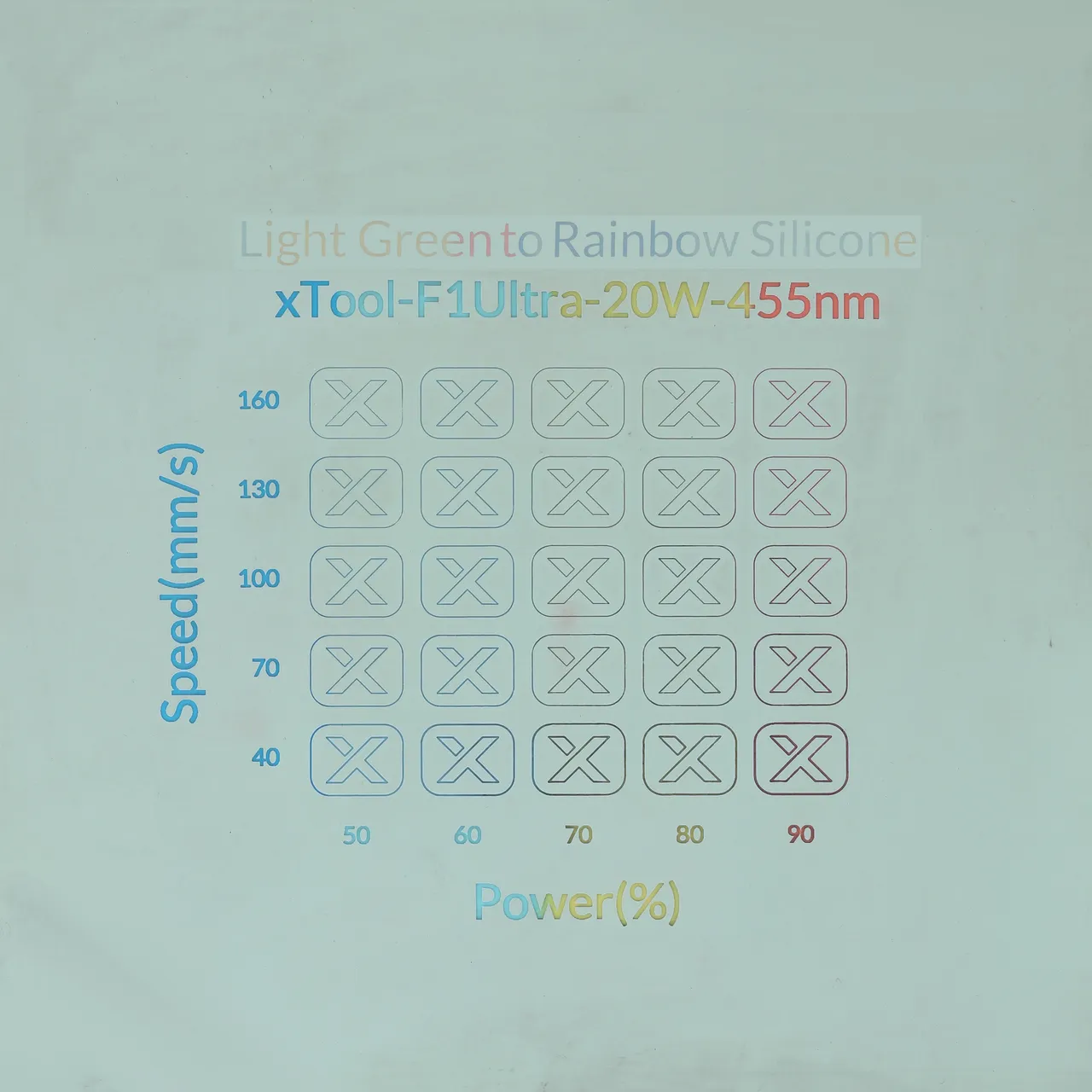 Light Green Rainbow Silicone Magnetic Phone Case test grid