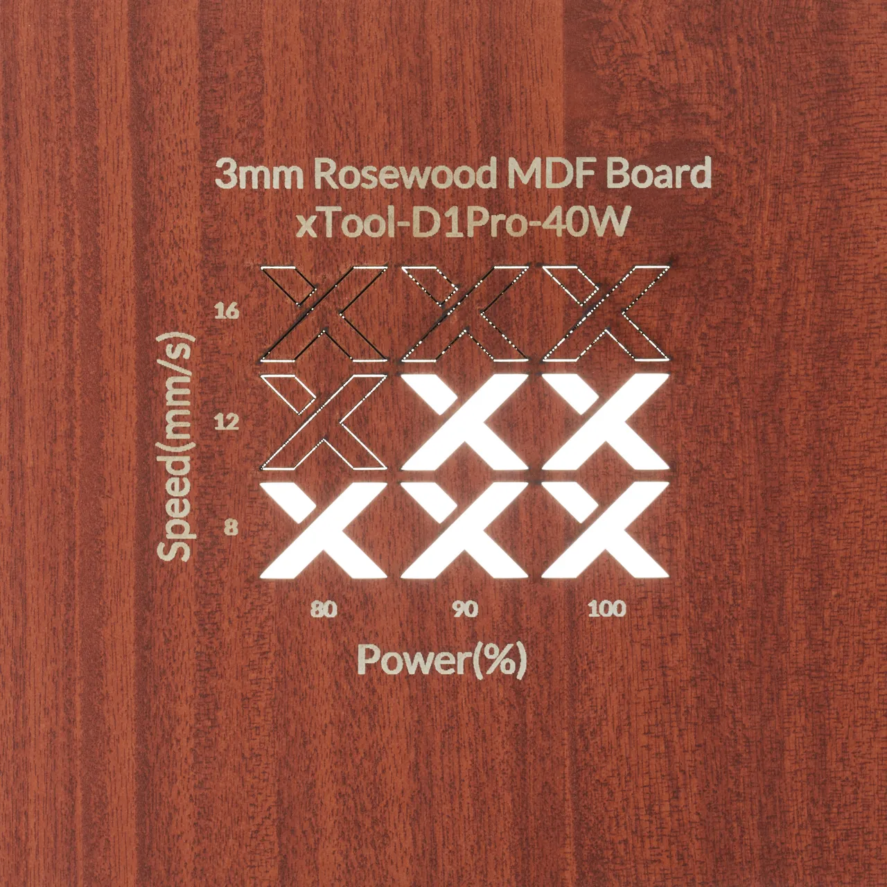 1/8"(3mm) Faux Rosewood MDF Board test grid