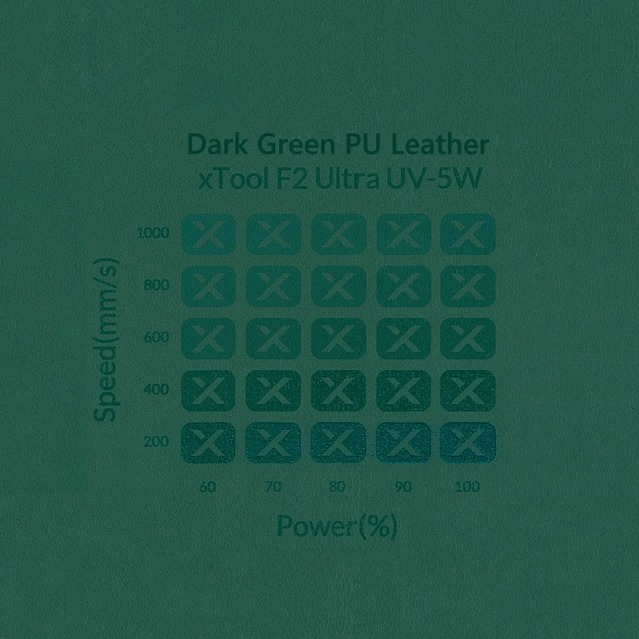 Dark Green PU Leather test grid