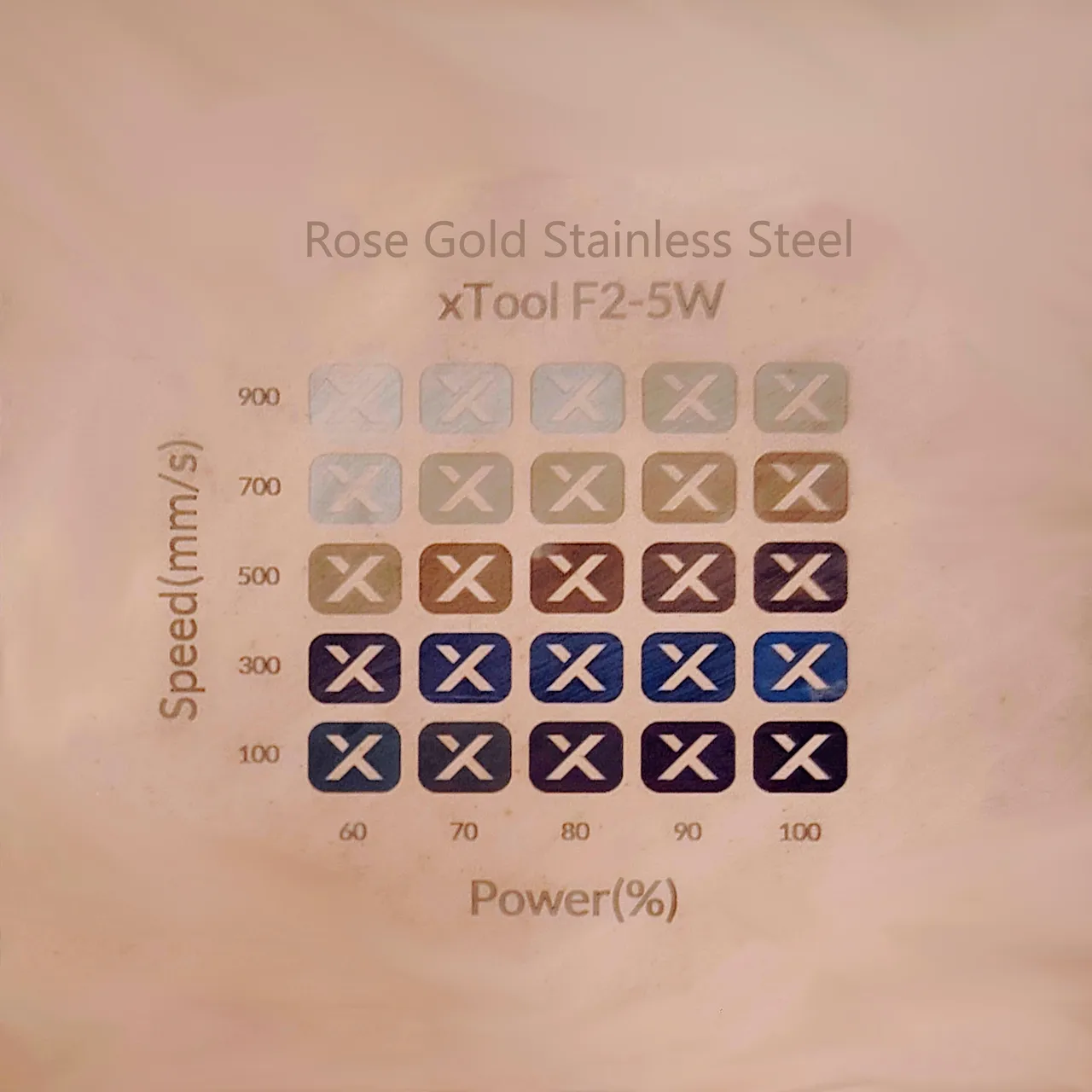 Rose Gold Cuff Bracelet