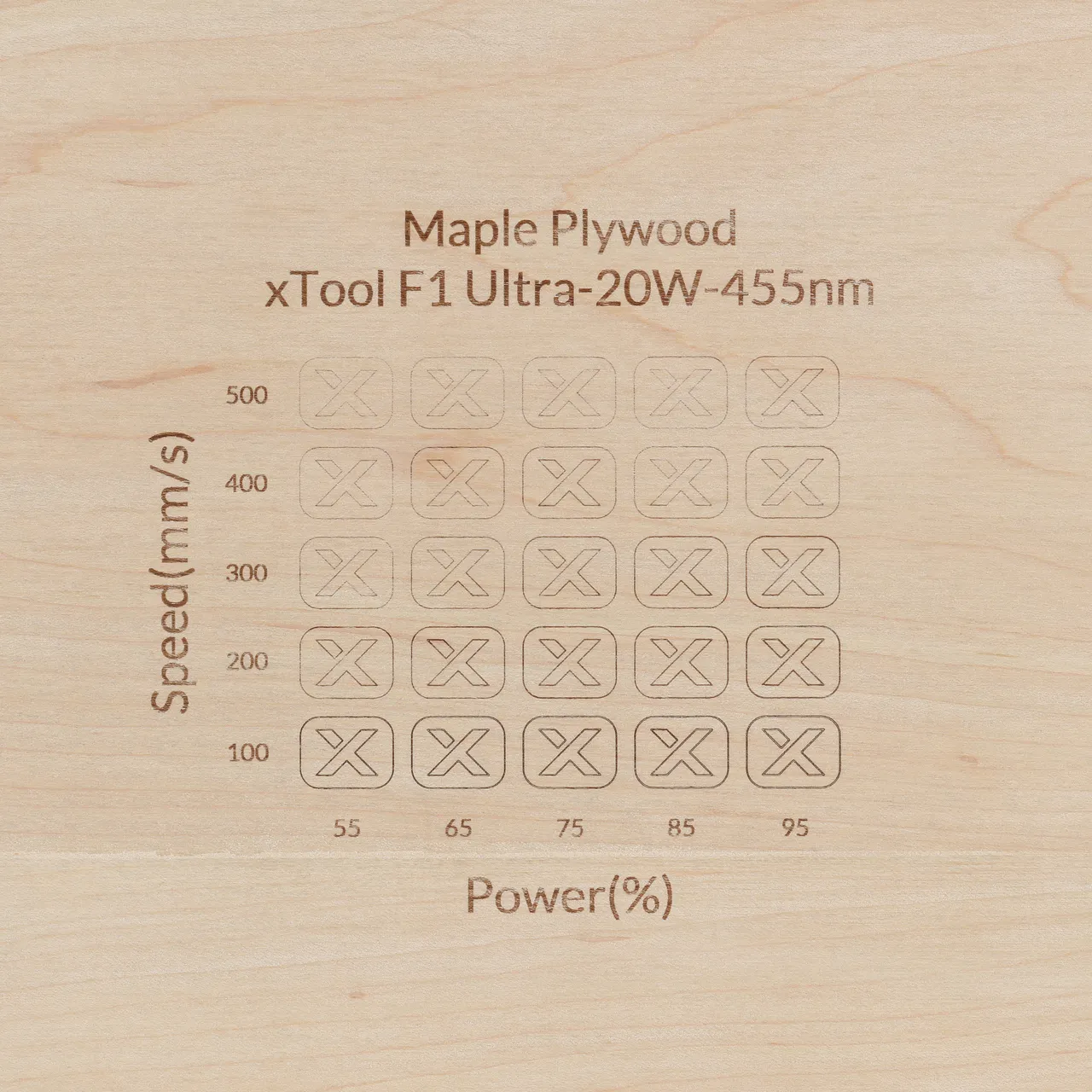 1/8"(3mm) Maple Plywood
