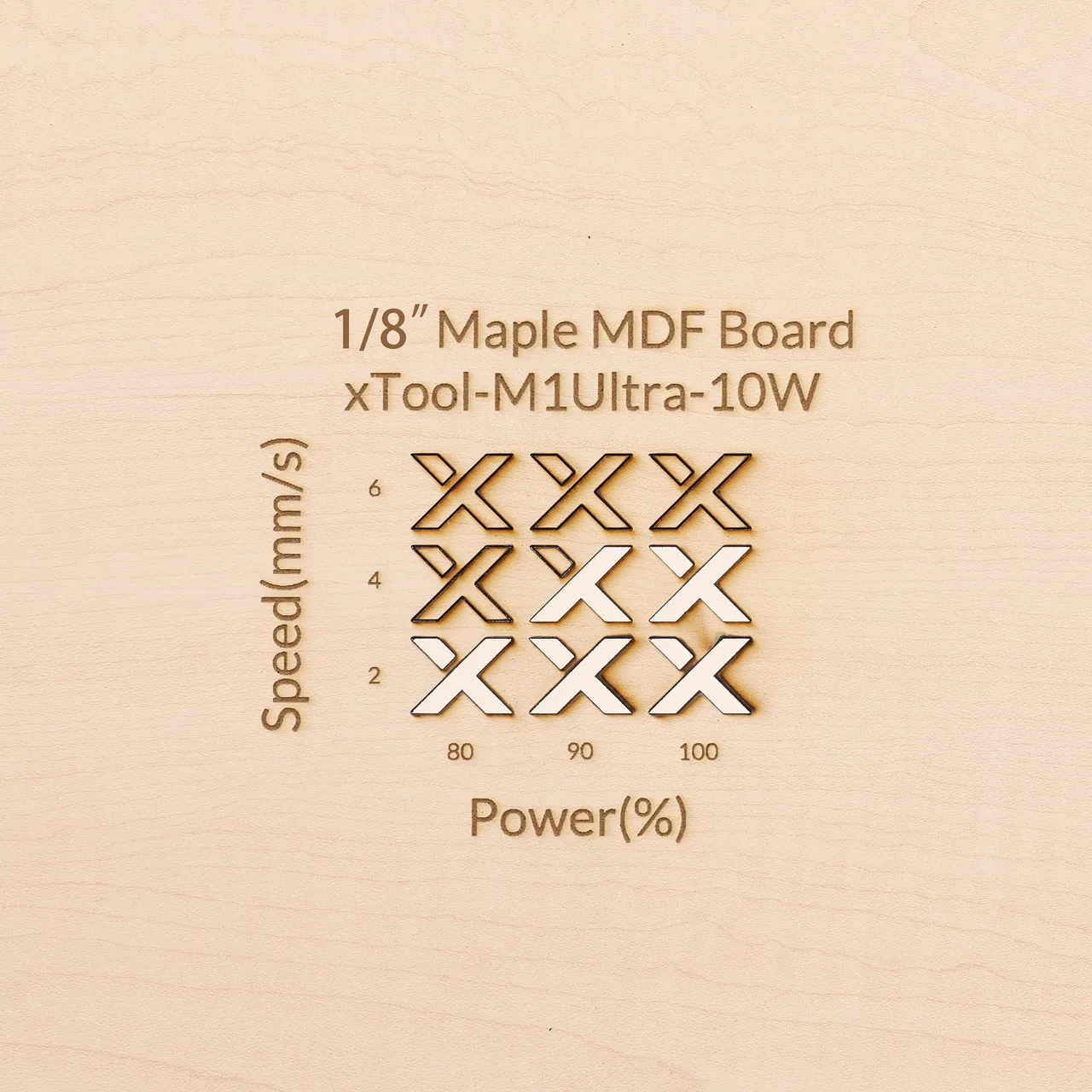 1/8"(3mm) Faux Maple MDF Board test grid