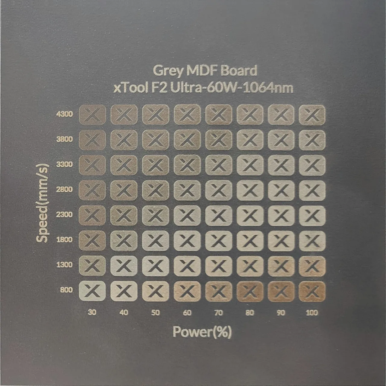 1/8"(3mm) Grey MDF Board test grid