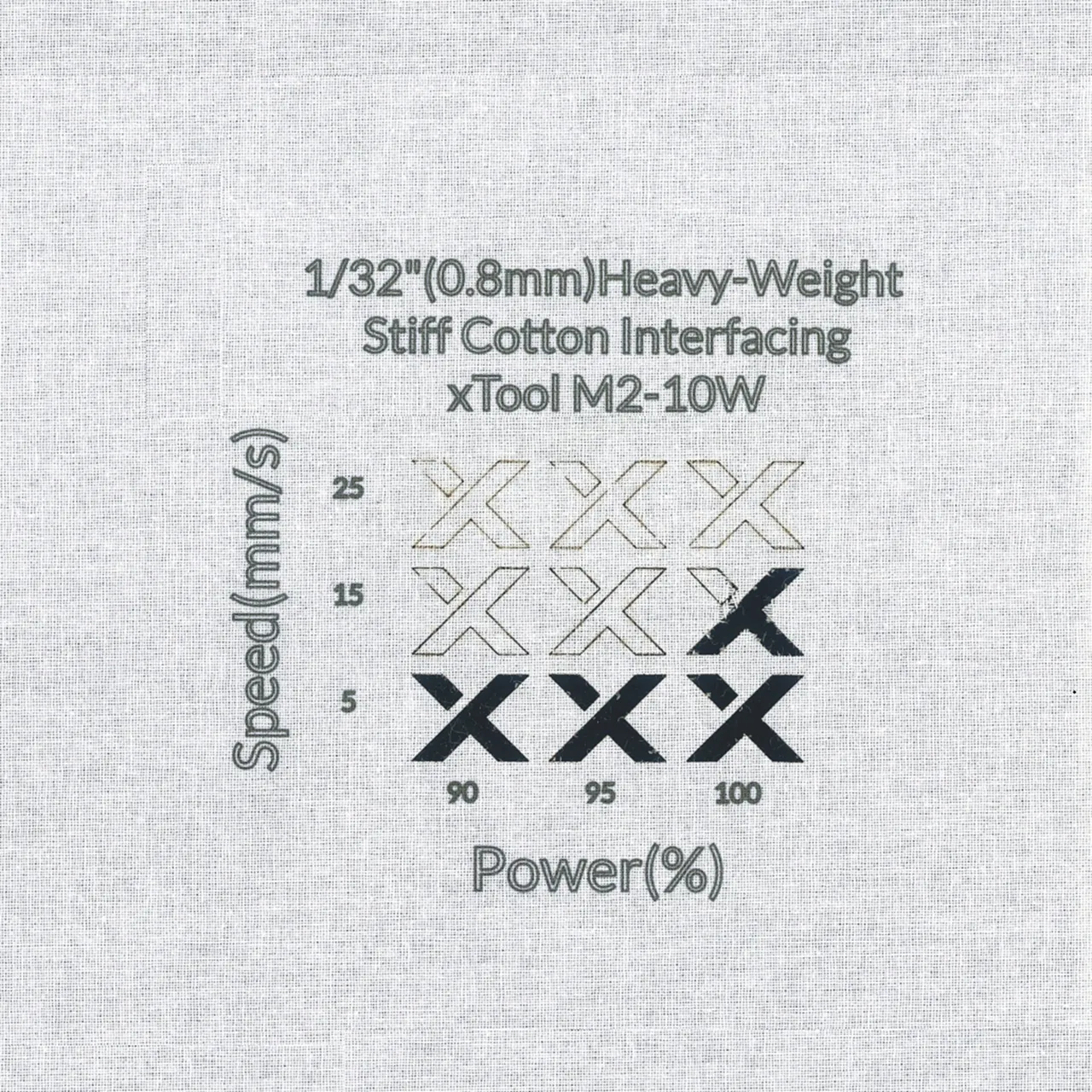 1/32"(0.8mm)Heavy-Weight Stiff Cotton Interfacing