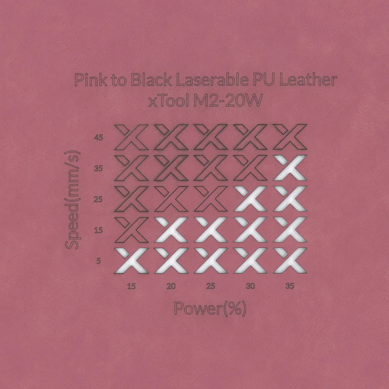 Pink to Black Laserable Leatherette Passport Holder test grid