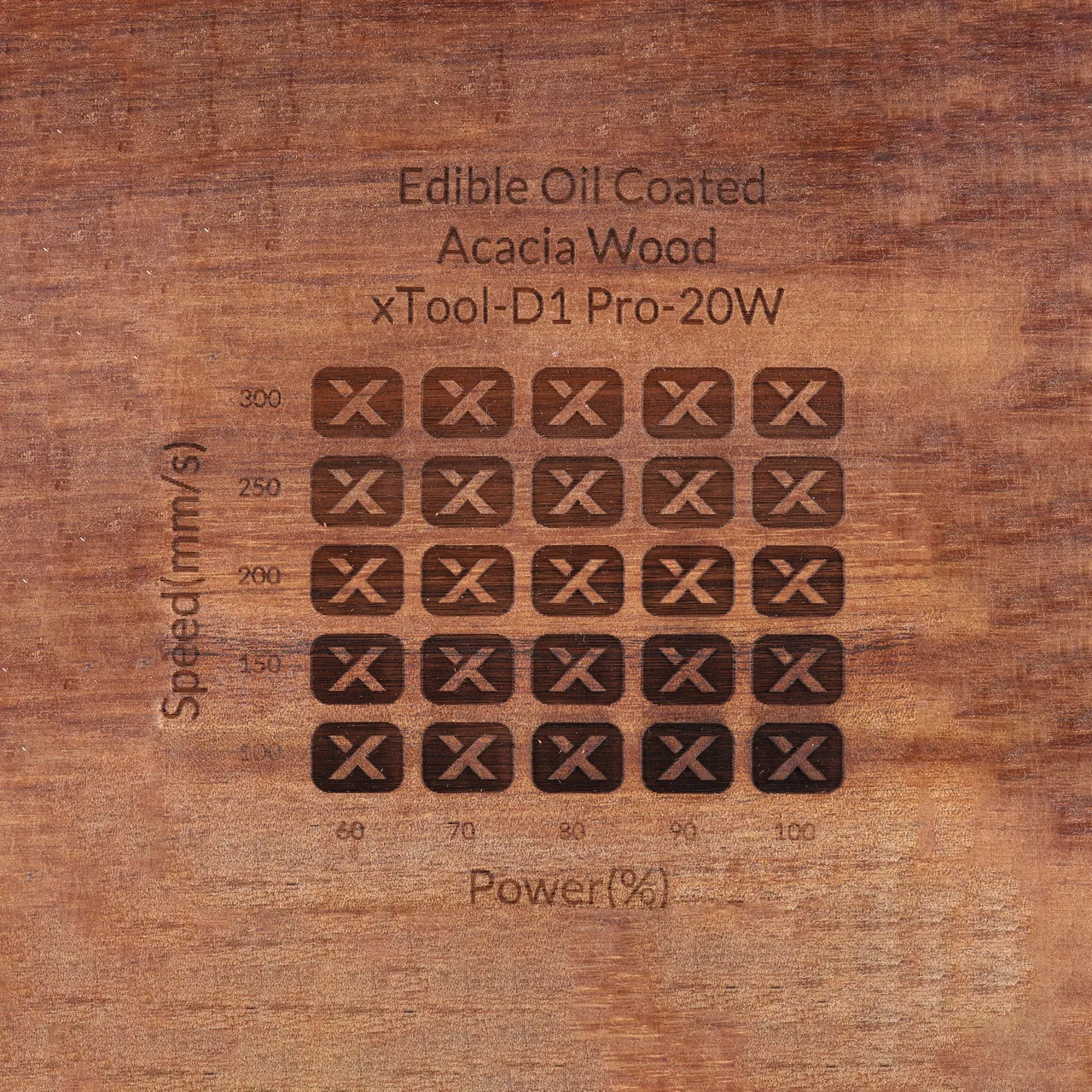 Edible Oil Coated Acacia Wood test grid
