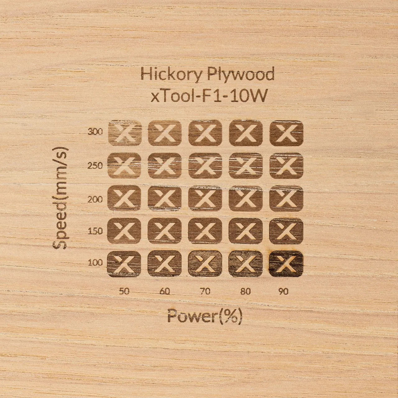 1/8"(3mm) Hickory Plywood test grid