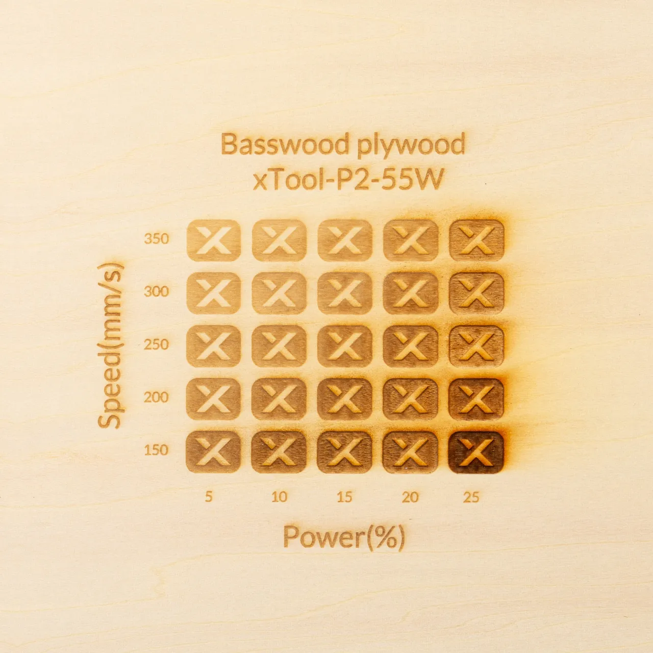 12mm Basswood Plywood test grid