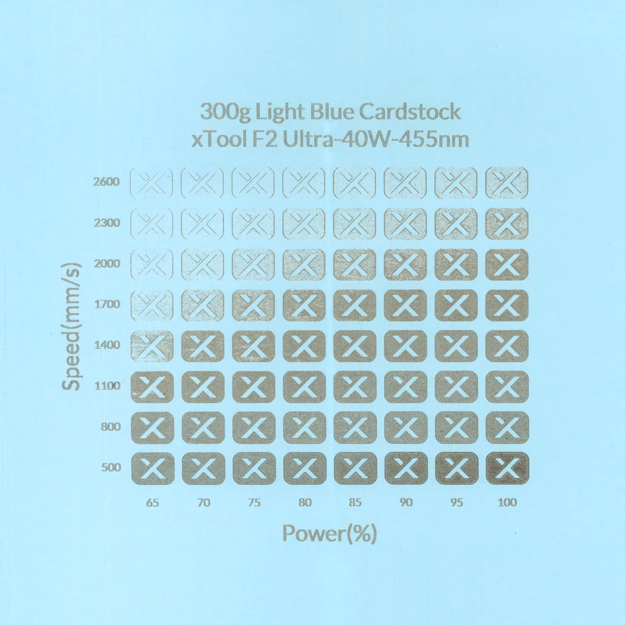 Light Blue Cardstock-9oz(300g) test grid