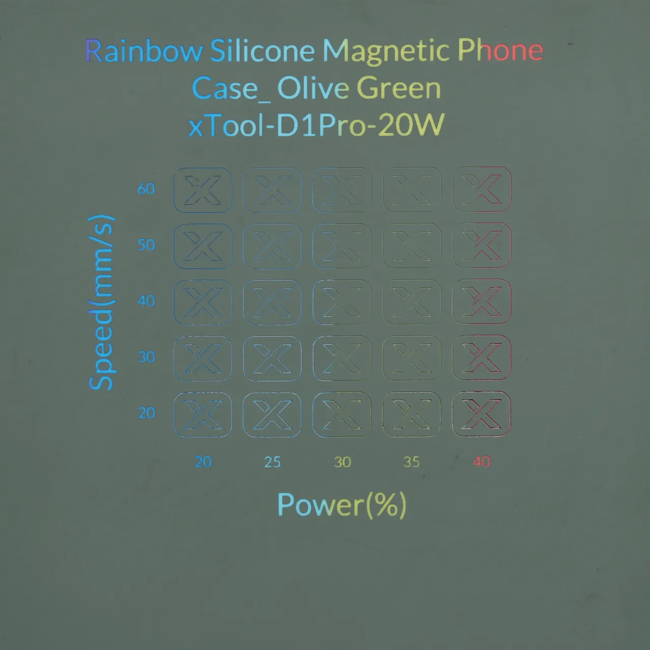 Olive Green to Rainbow Silicone test grid