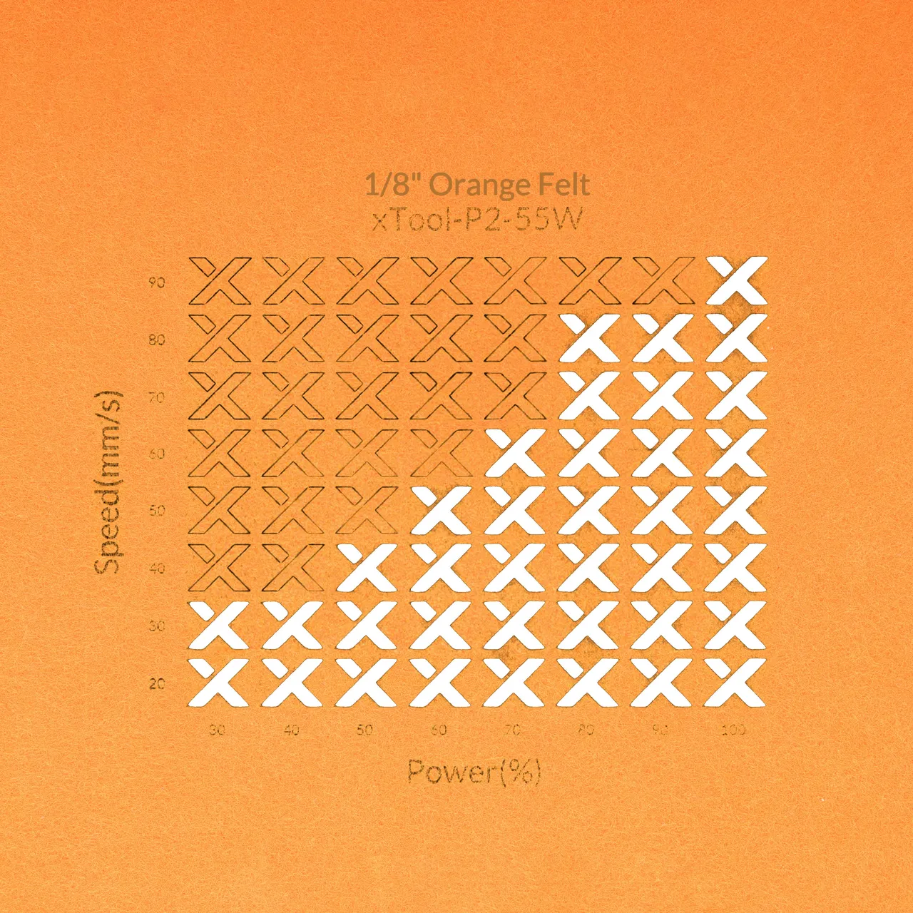 1/8"(3mm) Orange Felt test grid