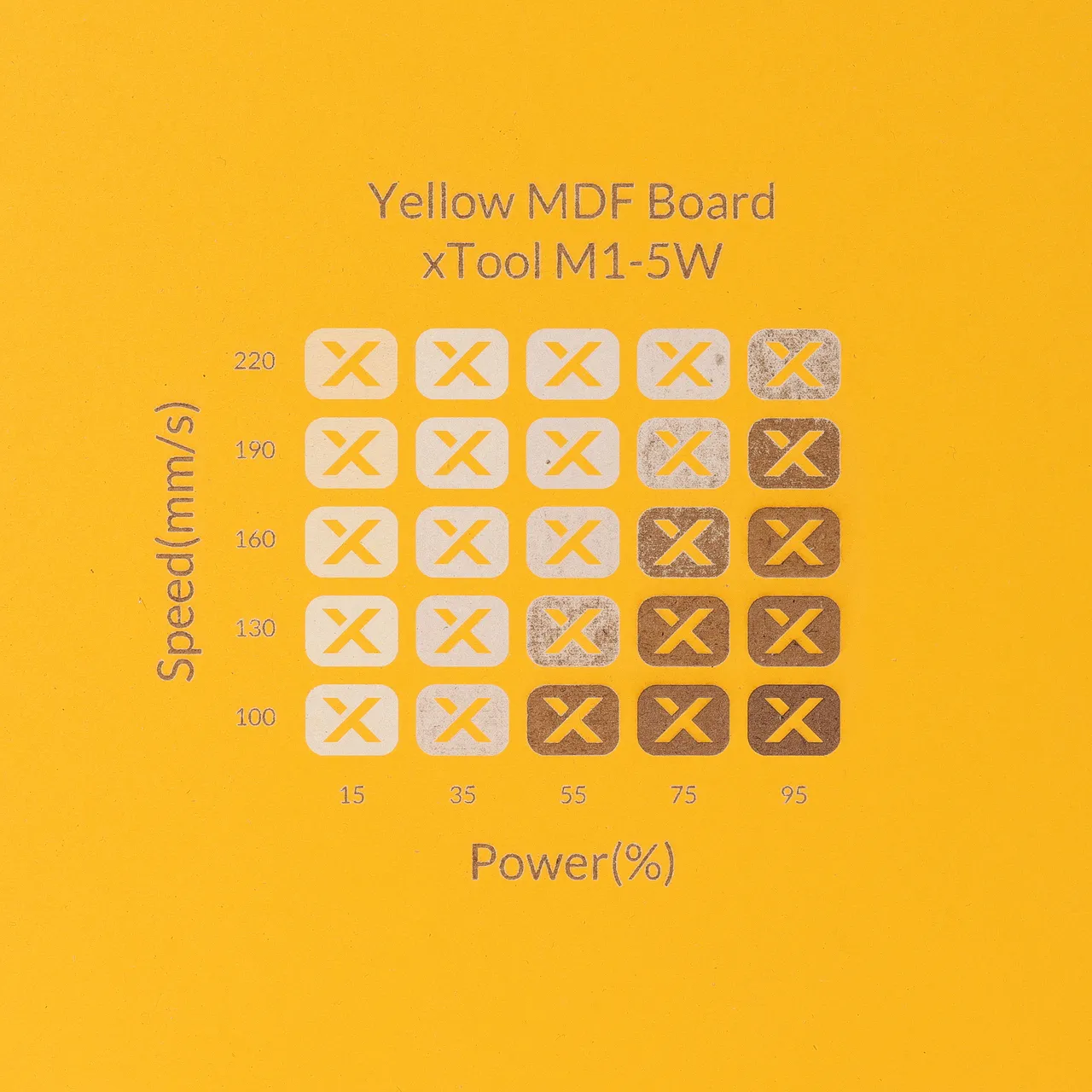 1/8"(3mm) Yellow MDF Board test grid