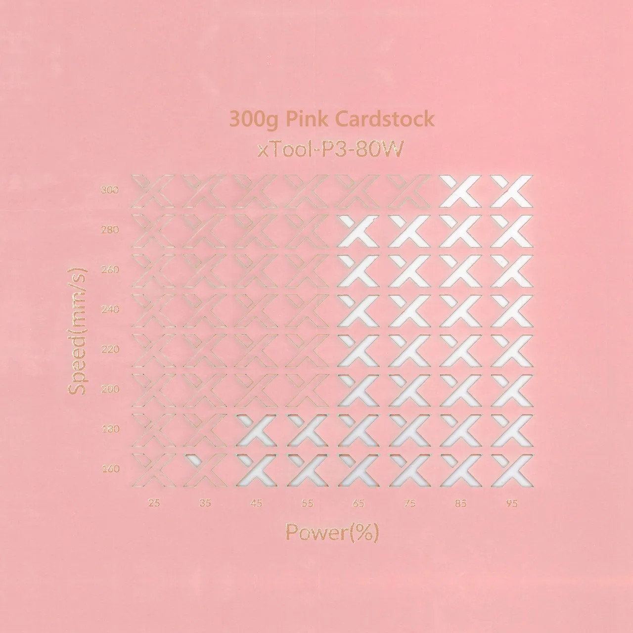 Pink Cardstock-9oz(300g) test grid