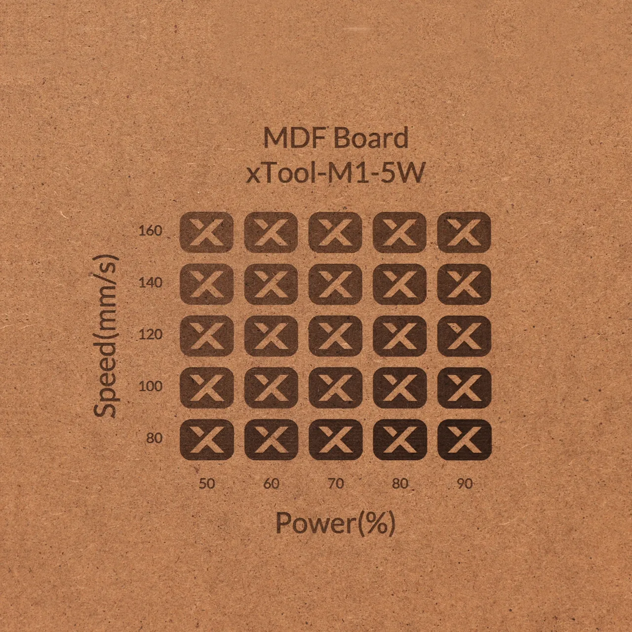 1/4"(6mm) MDF test grid