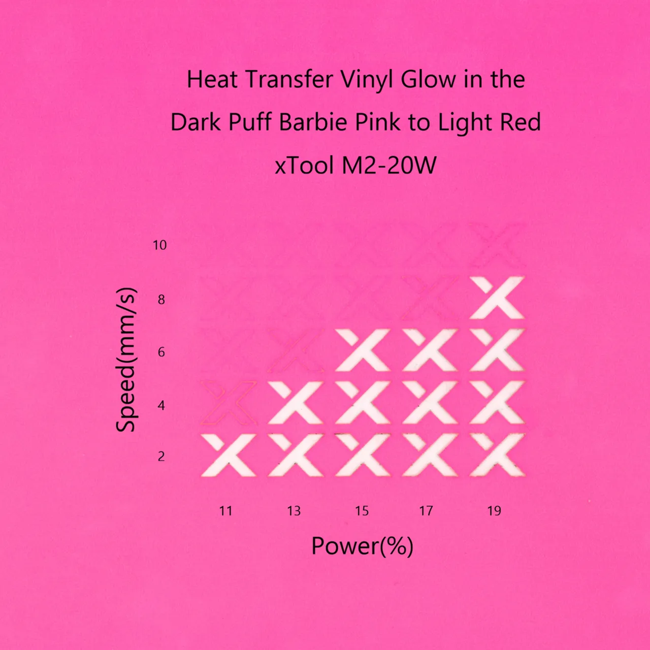 Heat Transfer Vinyl Glow in the Dark Puff Barbie Pink to Light Red
