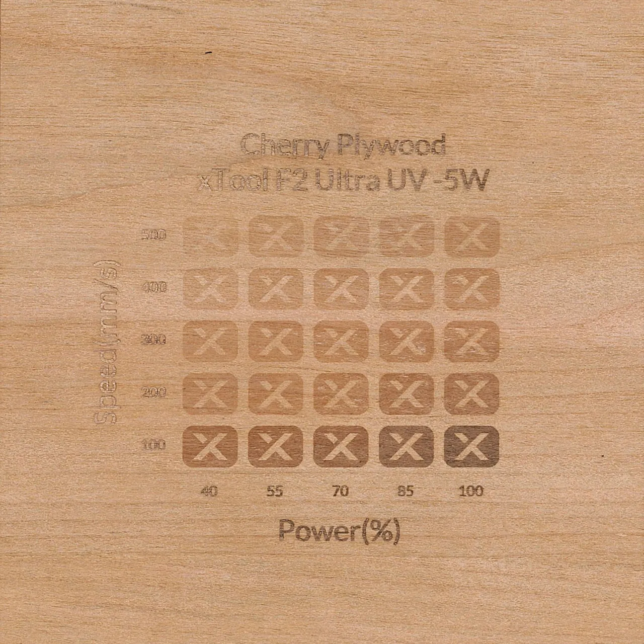 1/2"(12mm) Cherry Plywood test grid