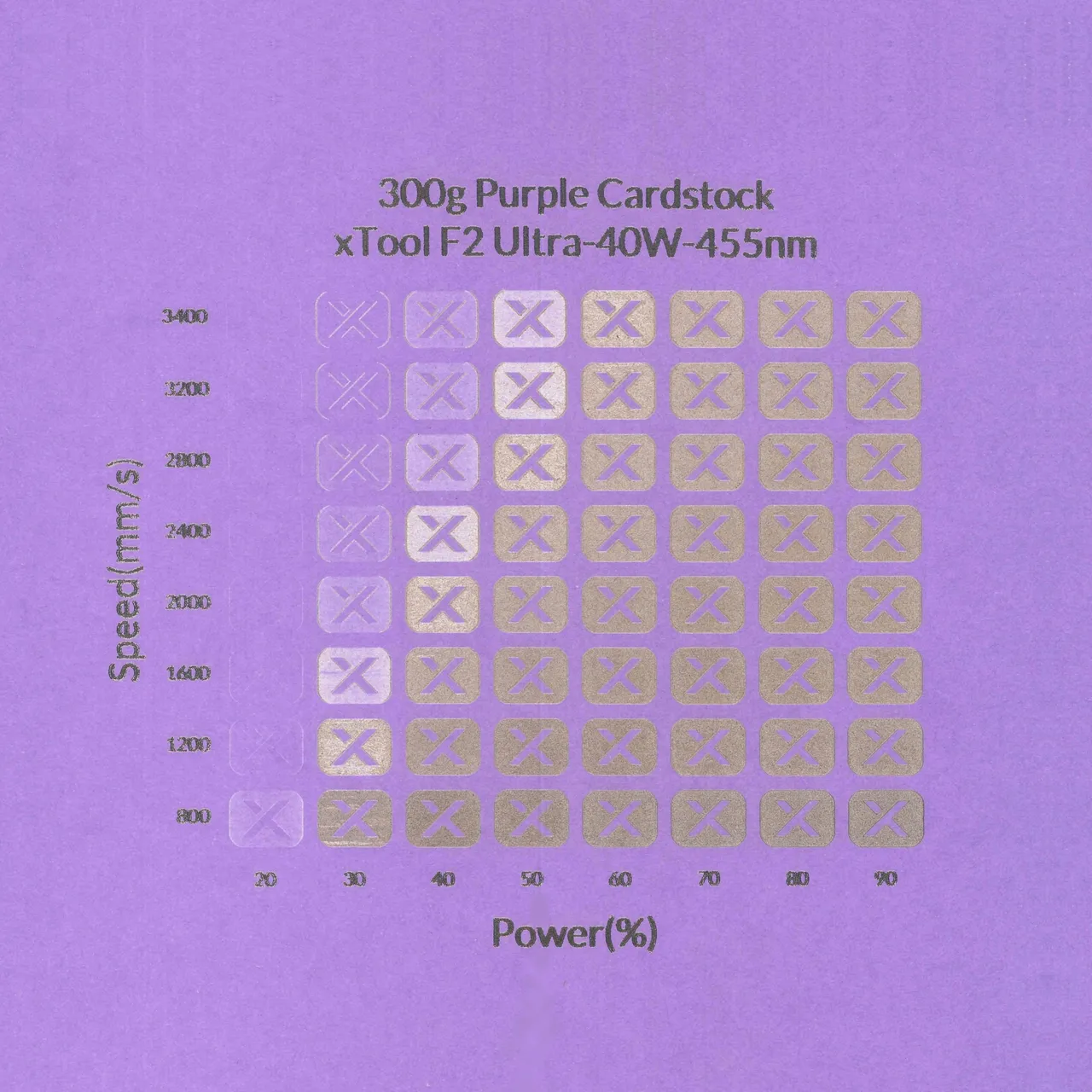 Purple Cardstock-9oz(300g) test grid