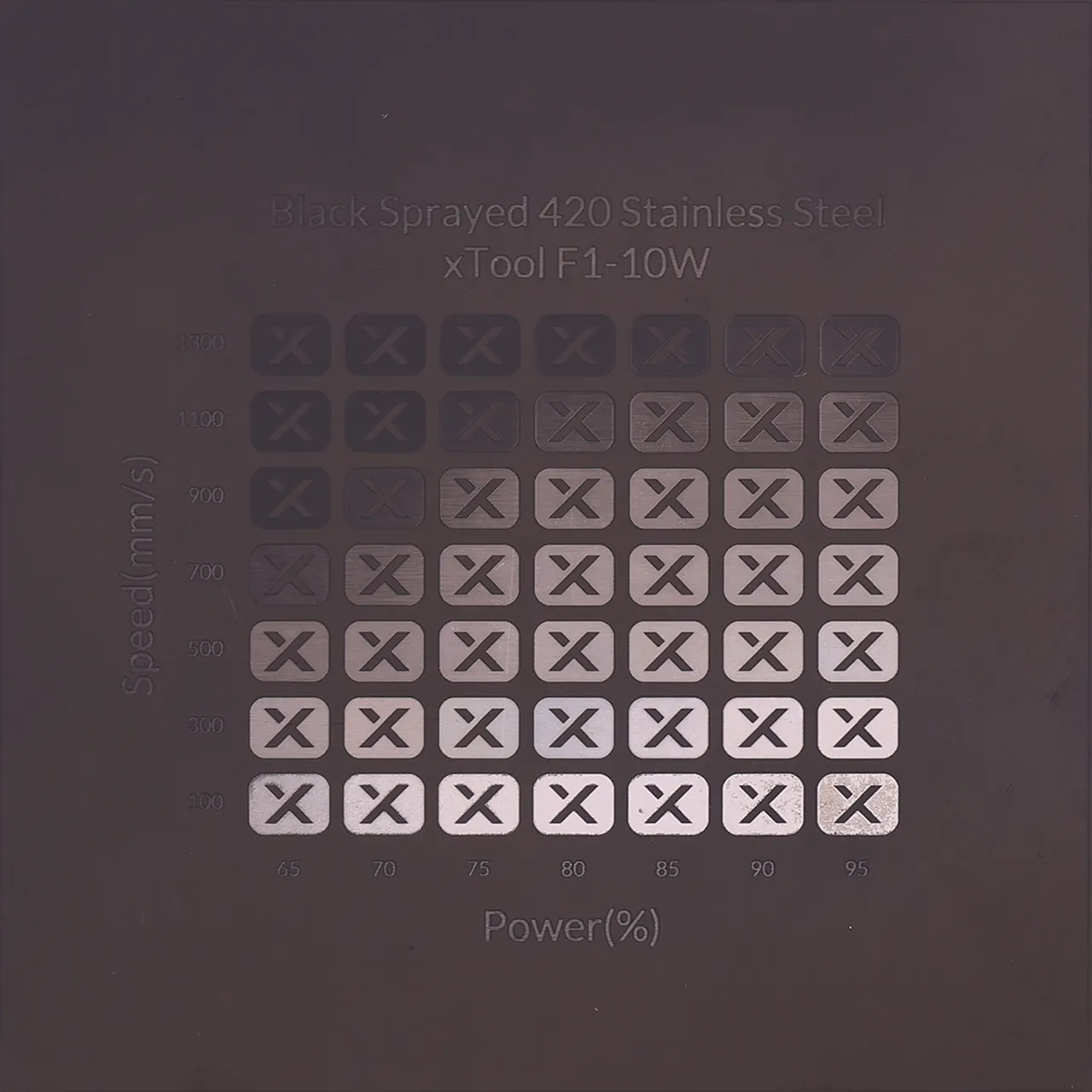Black Sprayed 420 Stainless Steel test grid