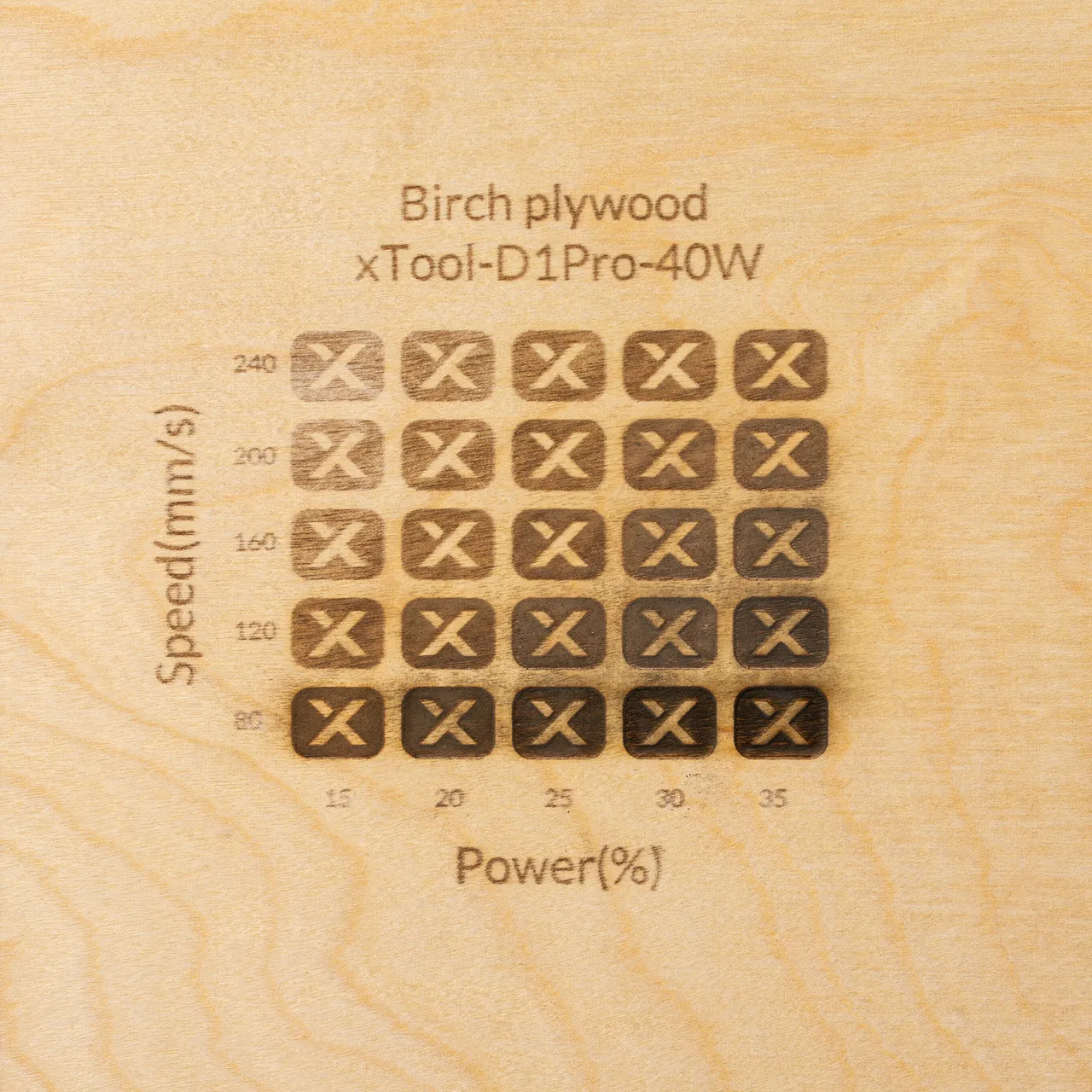 1/8"(3mm) Birch Plywood test grid