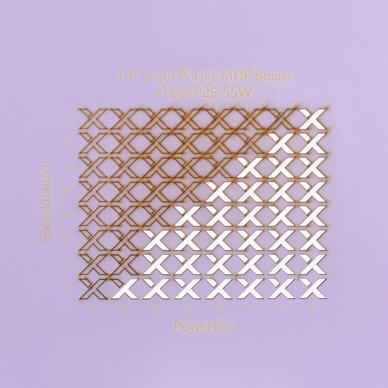 1/8"(3mm) Light Purple MDF Board test grid