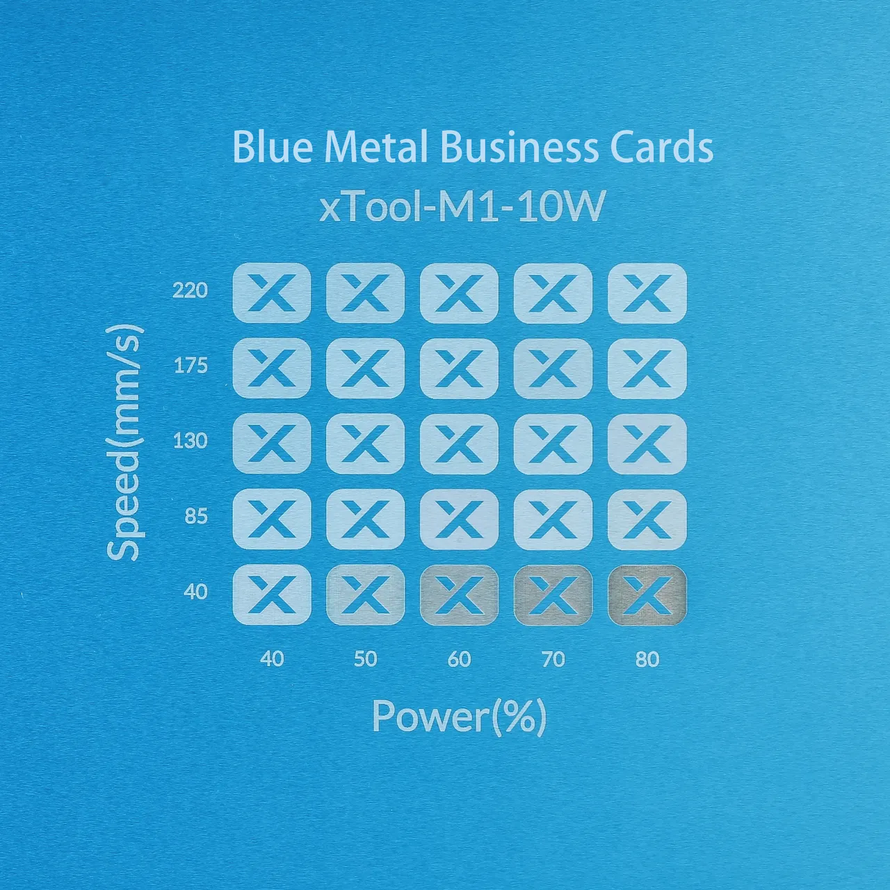 Blue Metal Business Card test grid