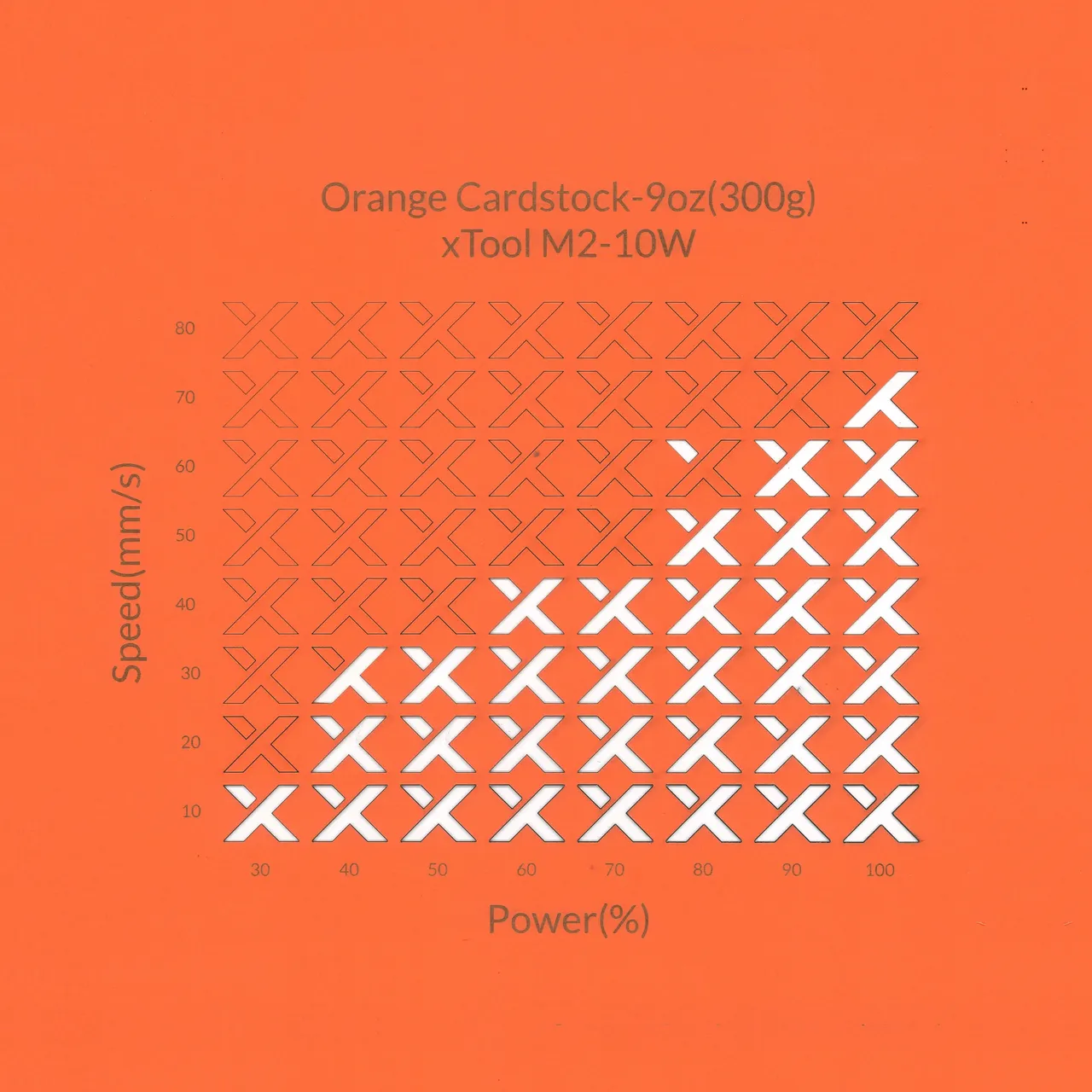 Orange Cardstock-9oz(300g) test grid