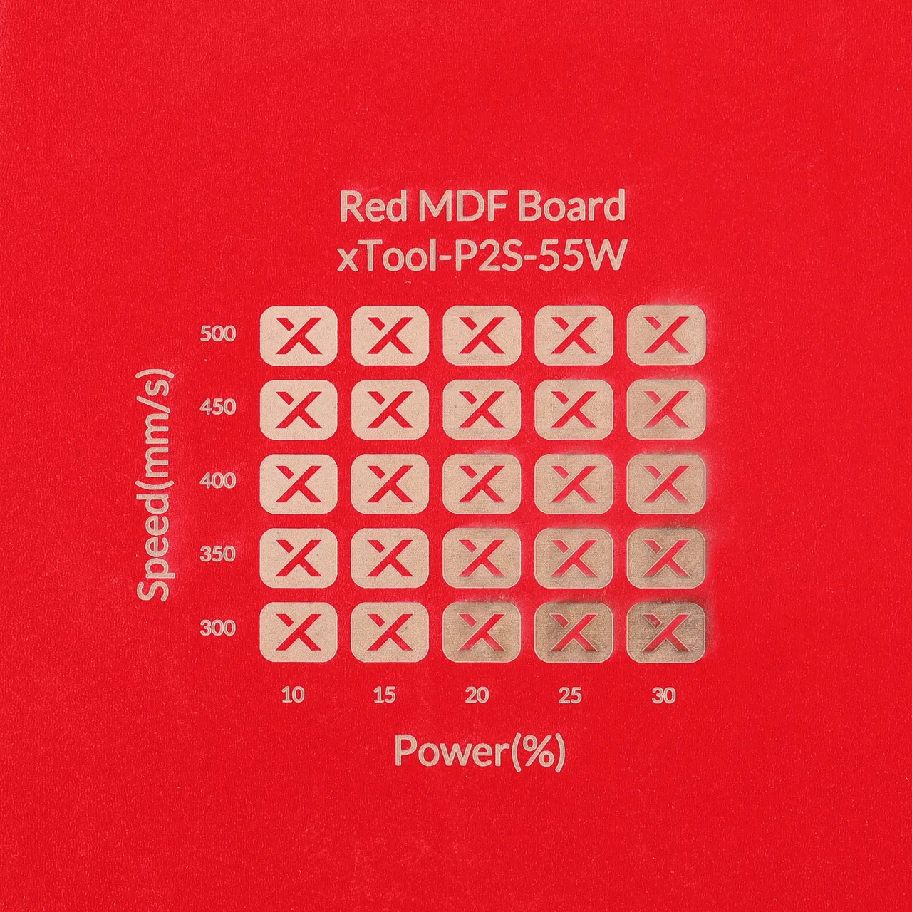 1/8"(3mm) Red MDF Board test grid