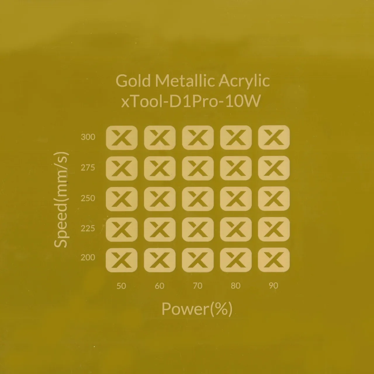 1/8"(3mm) Gold Metallic Acrylic test grid